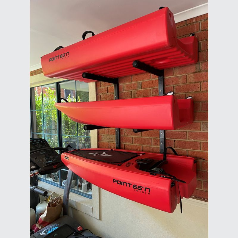 Kayak Racks
