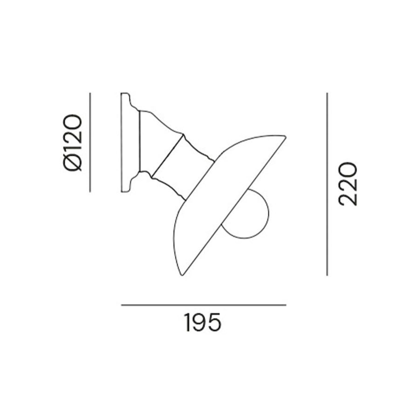 Mini Wall Light dimensions