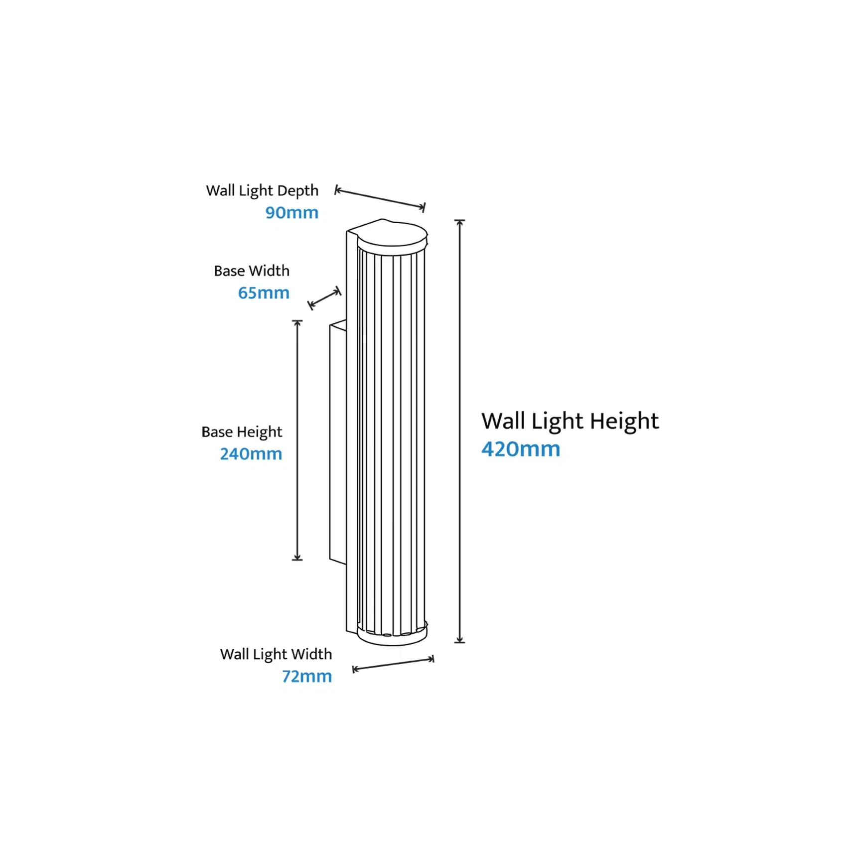 Junco IP65 Fluted Hand-Blown Glass LED Batten Light