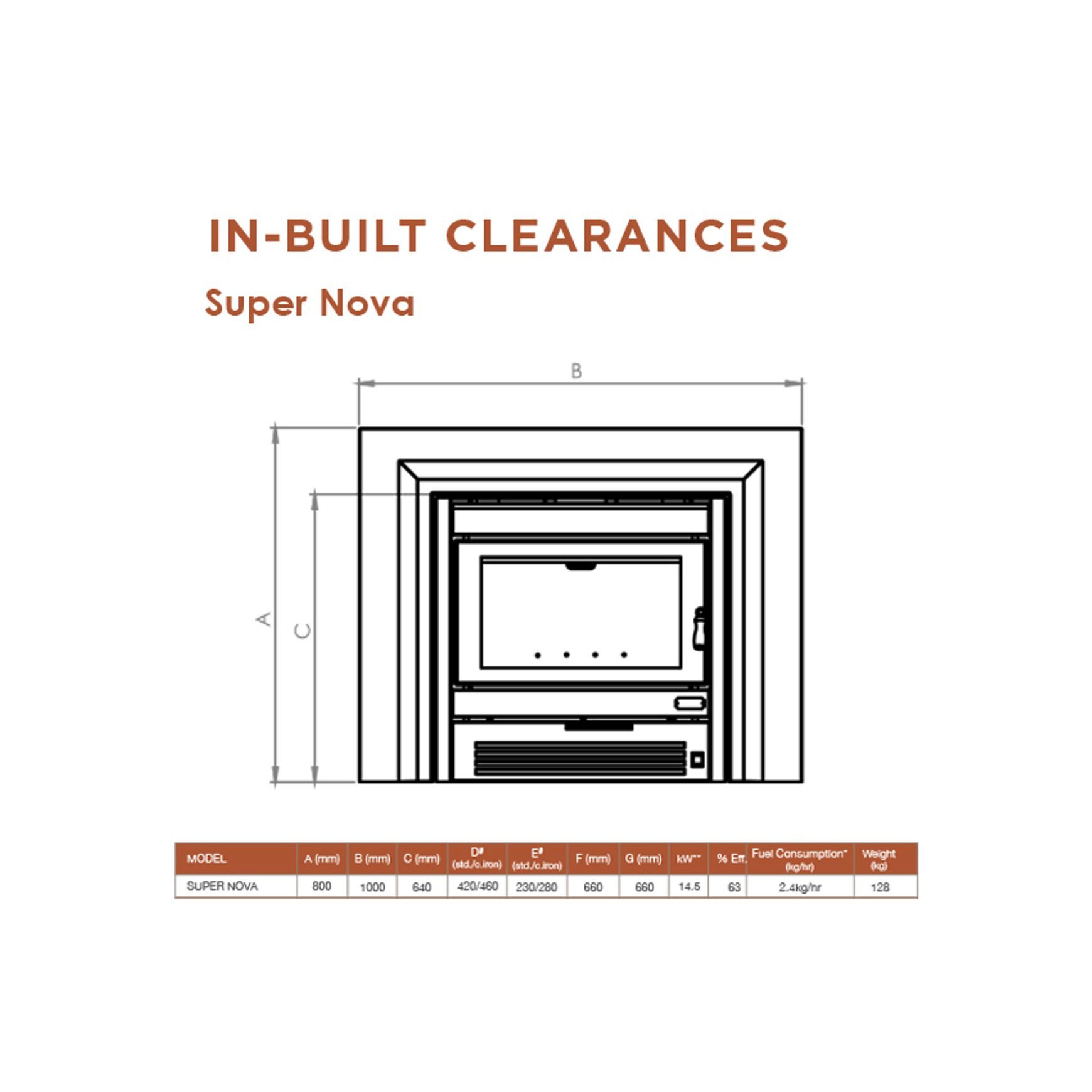 Kemlan Supa Nova Insert Wood Fireplace dimensions