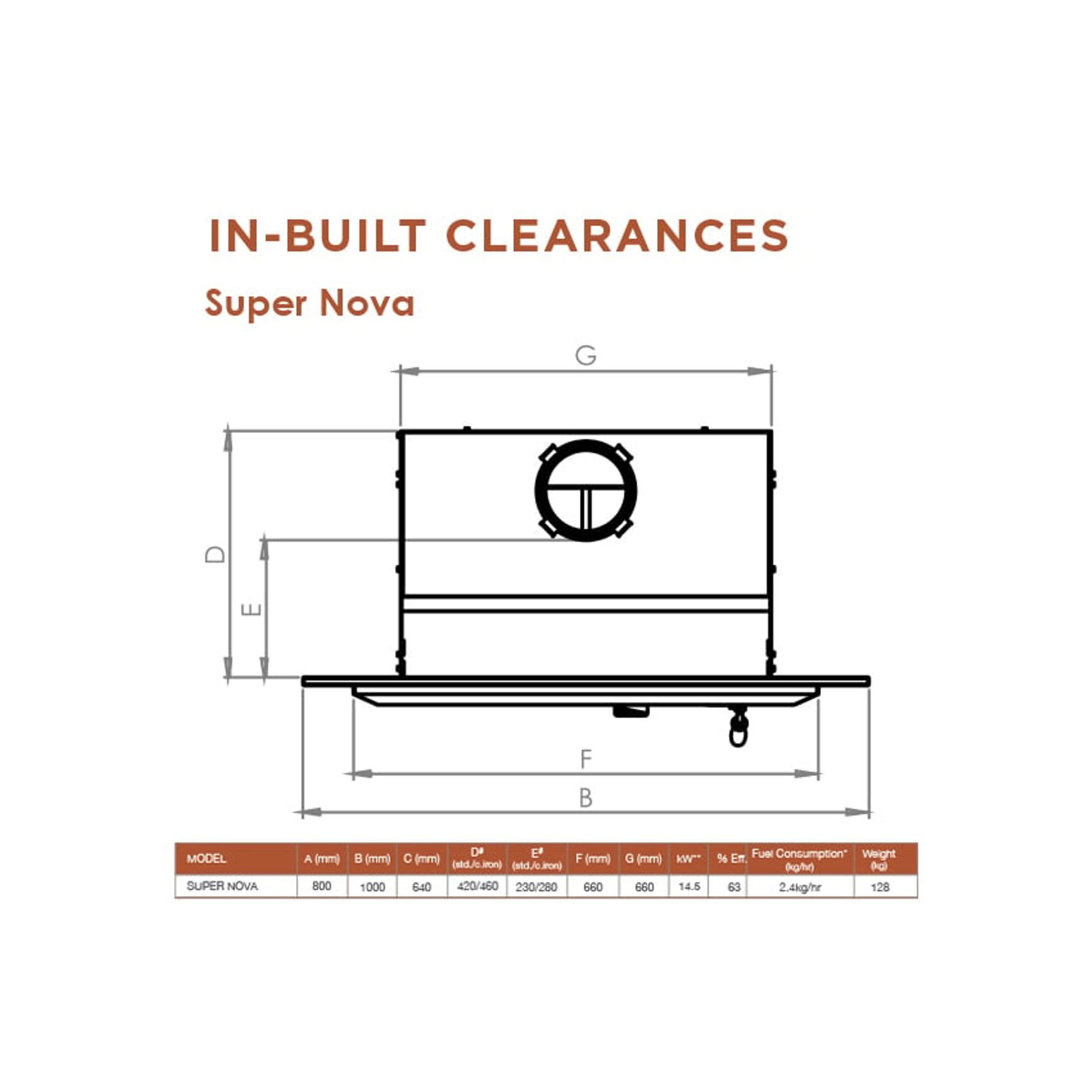 Kemlan Supa Nova Insert Wood Fireplace