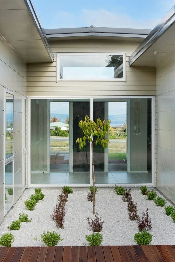 RPM Architecture