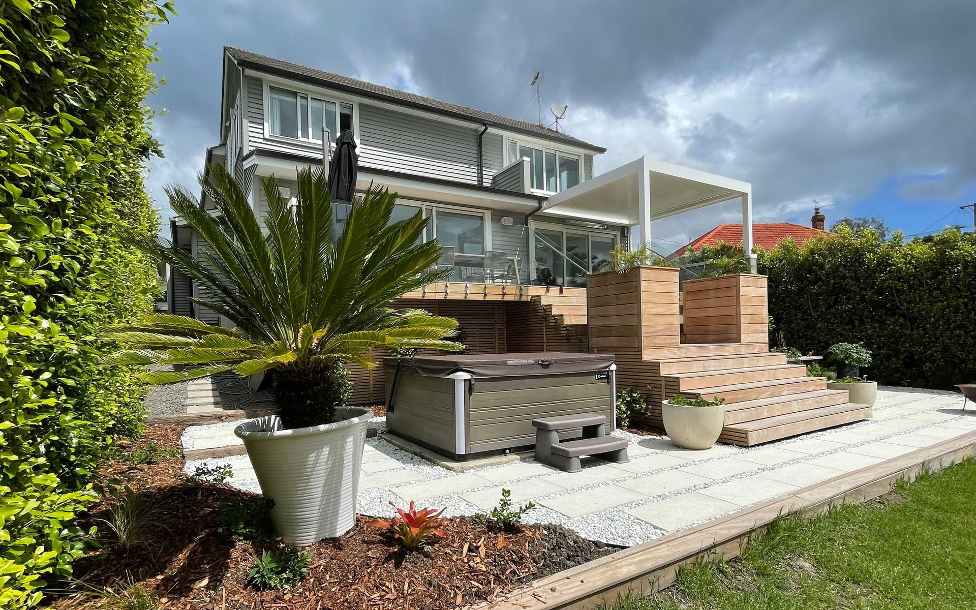 Supporting Image 3 for OT Quality Builders