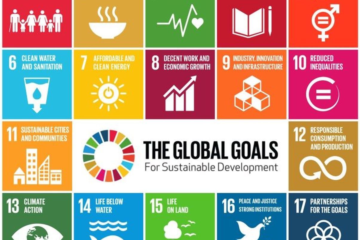 Global GreenTag International