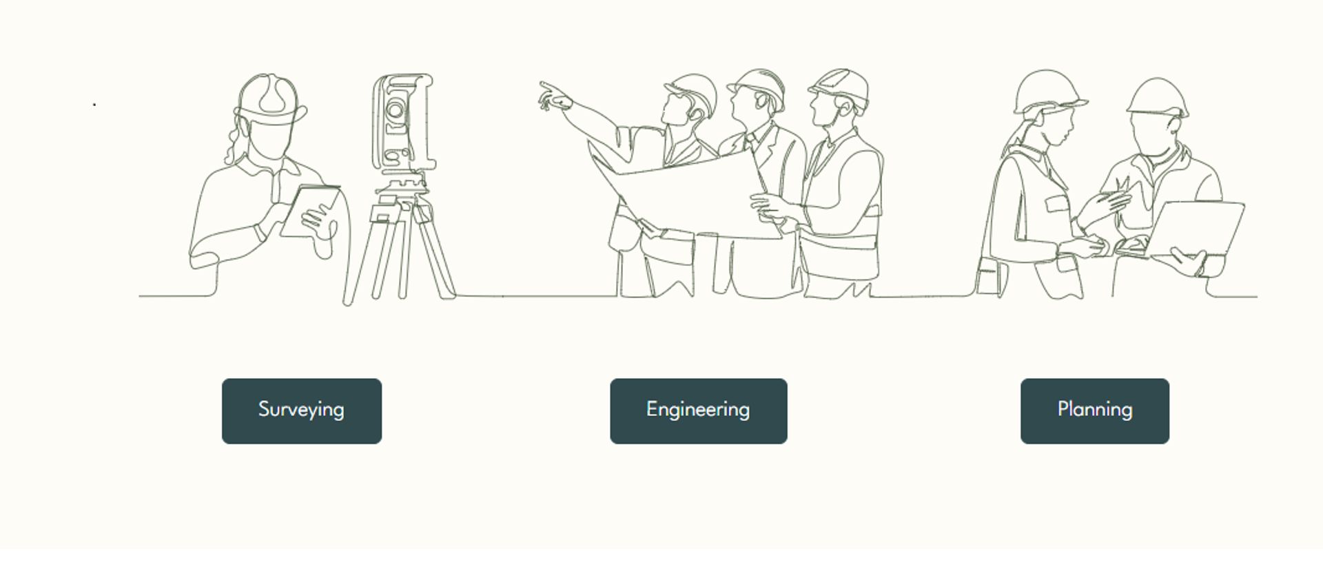 Supporting Image 5 for RPC Land Surveyors