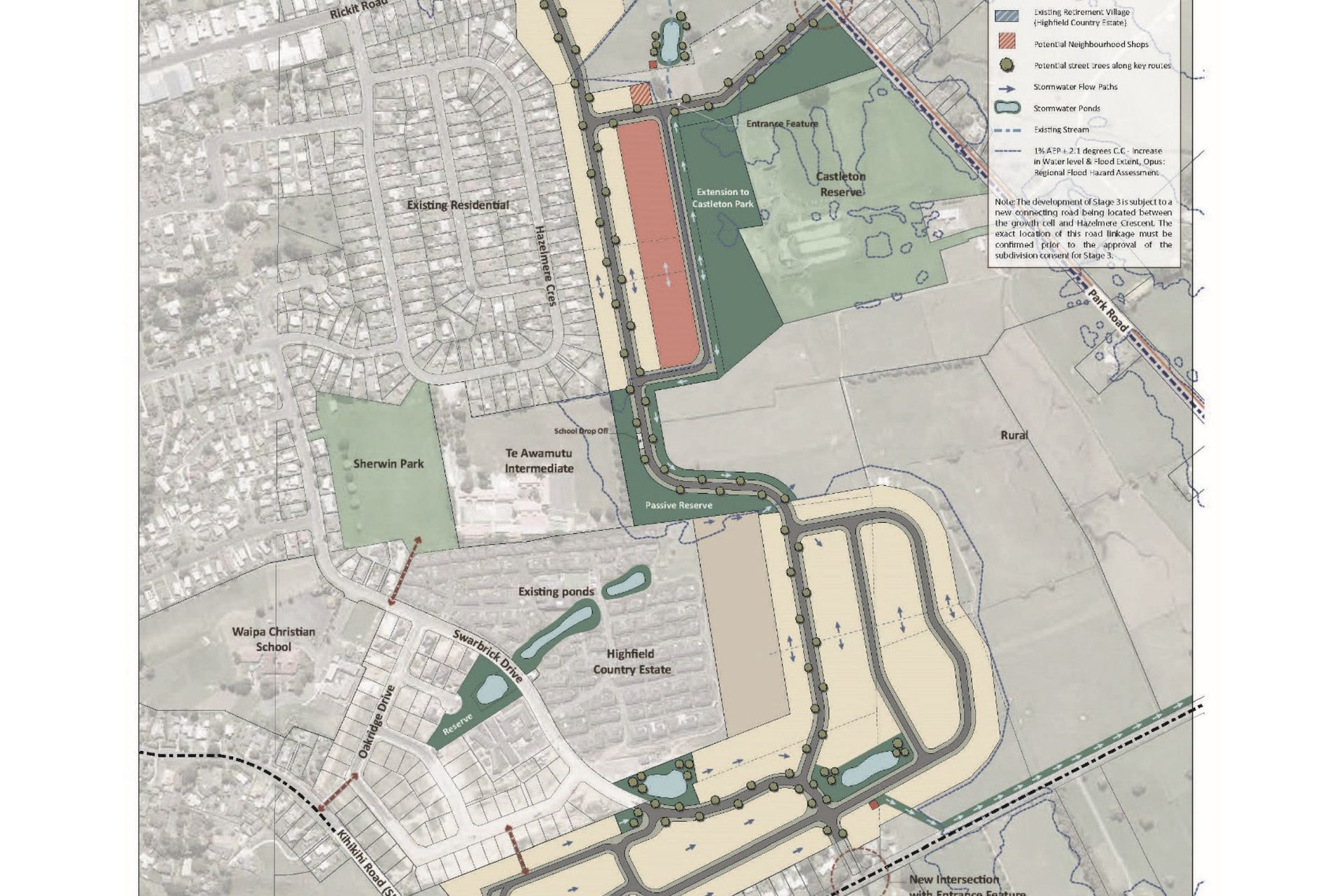 Momentum Planning and Design banner