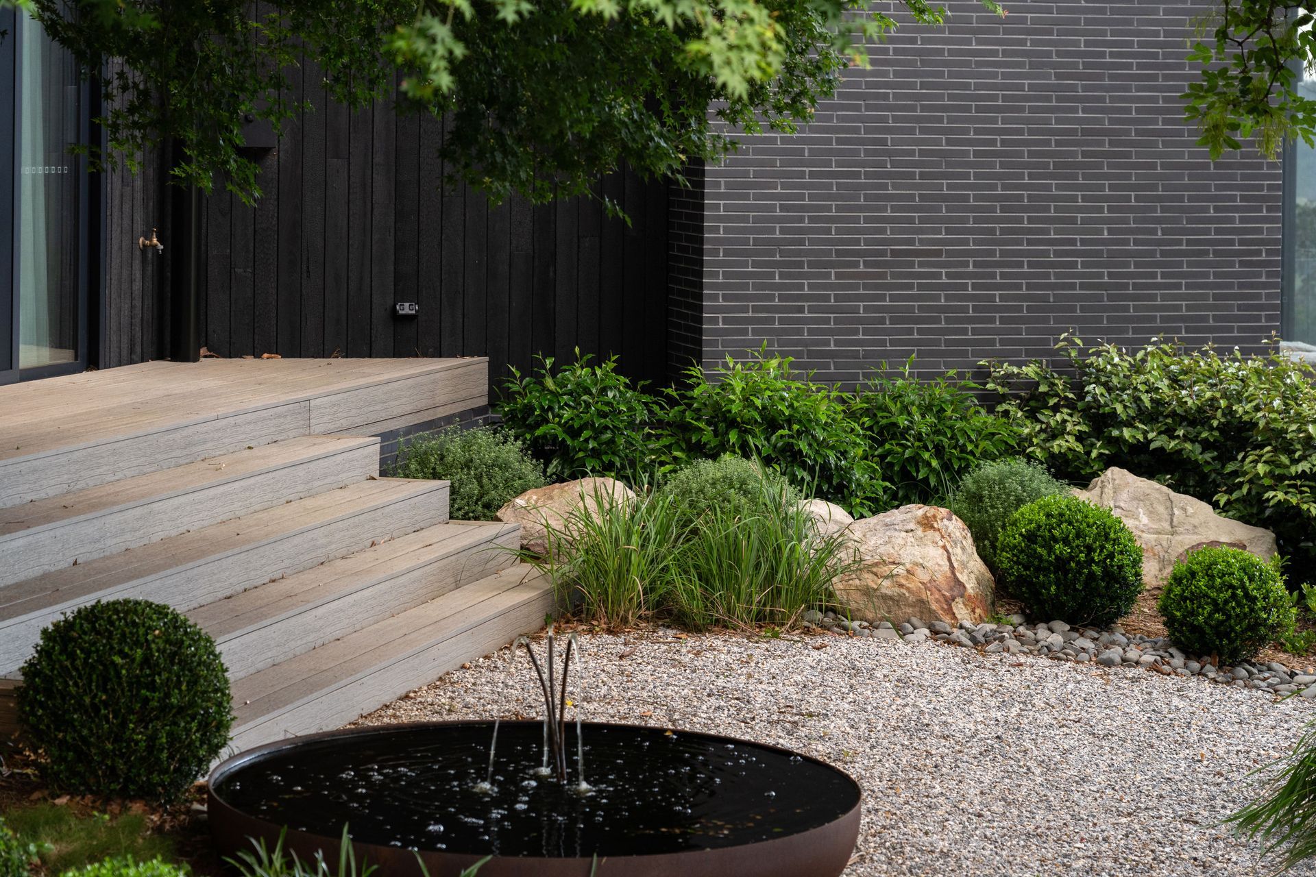 Supporting Image 7 for GCC Visuals