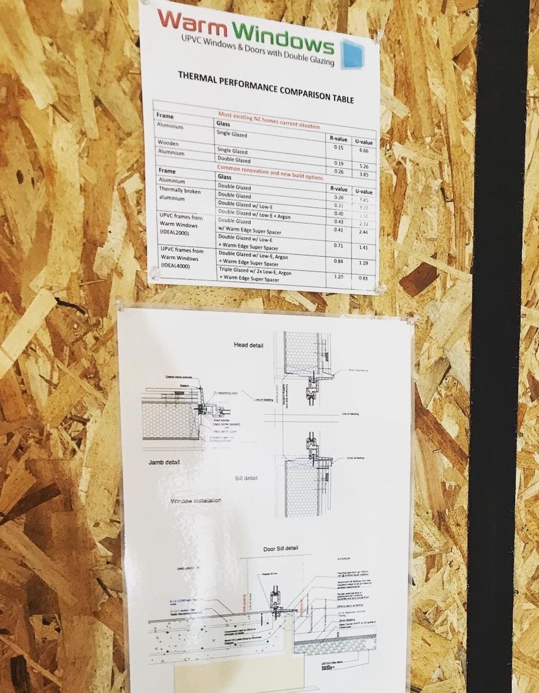 Legacy Project *PH - Passive Homes