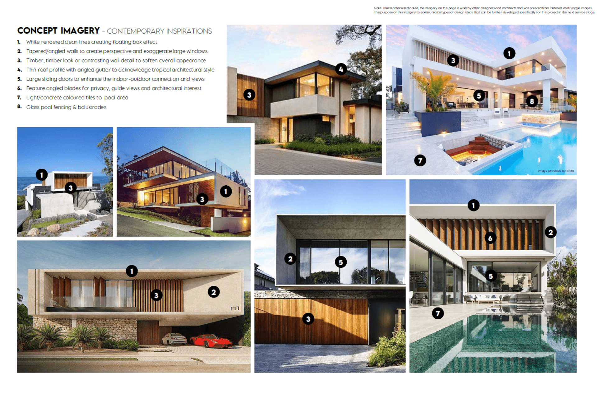 The Design Imagery photos themselves are not the work of BYO Floor Plan, unless otherwise noted. The photos are selected for the indicative representation of the ideas listed.