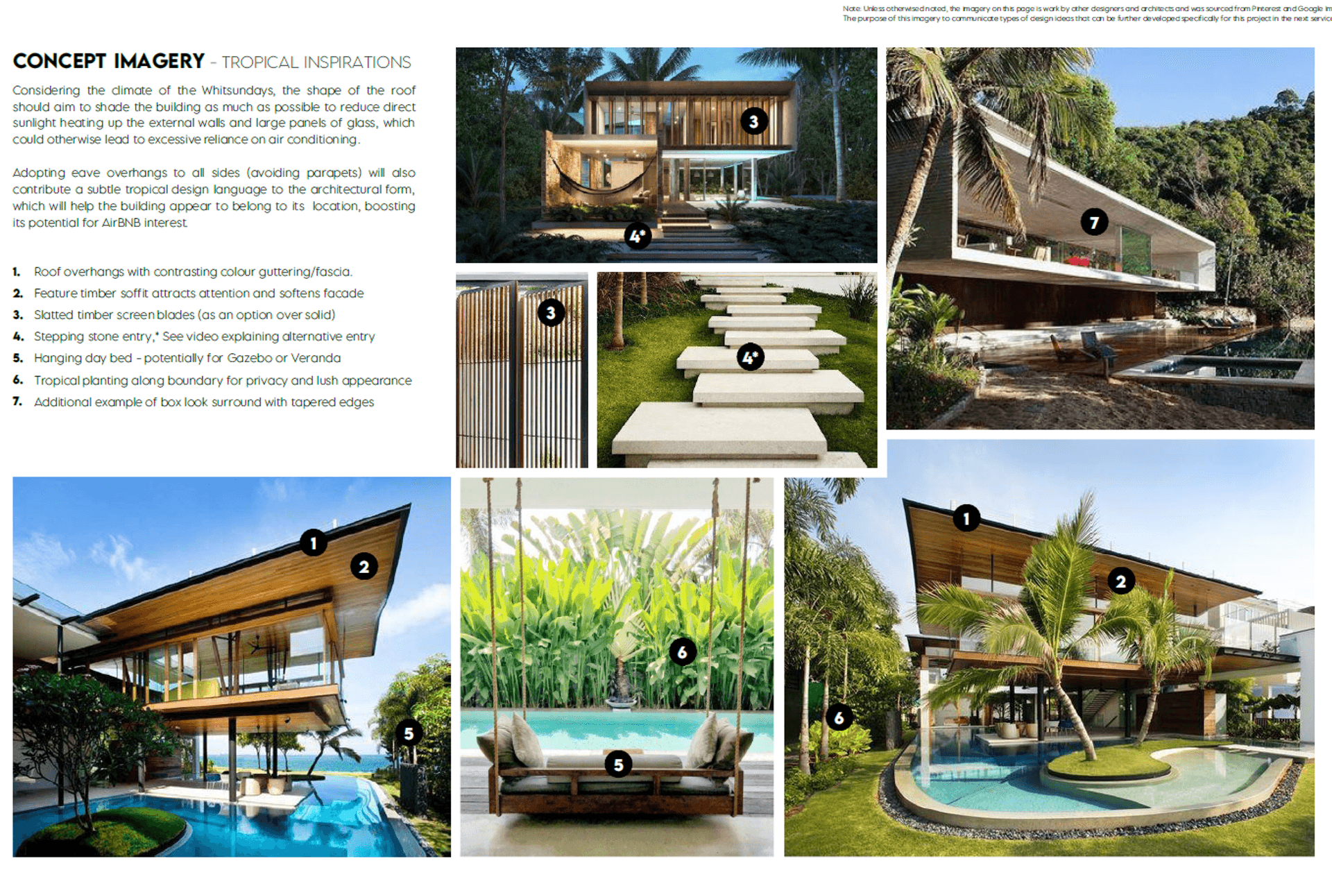 The Design Imagery photos themselves are not the work of BYO Floor Plan, unless otherwise noted. The photos are selected for the indicative representation of the ideas listed.