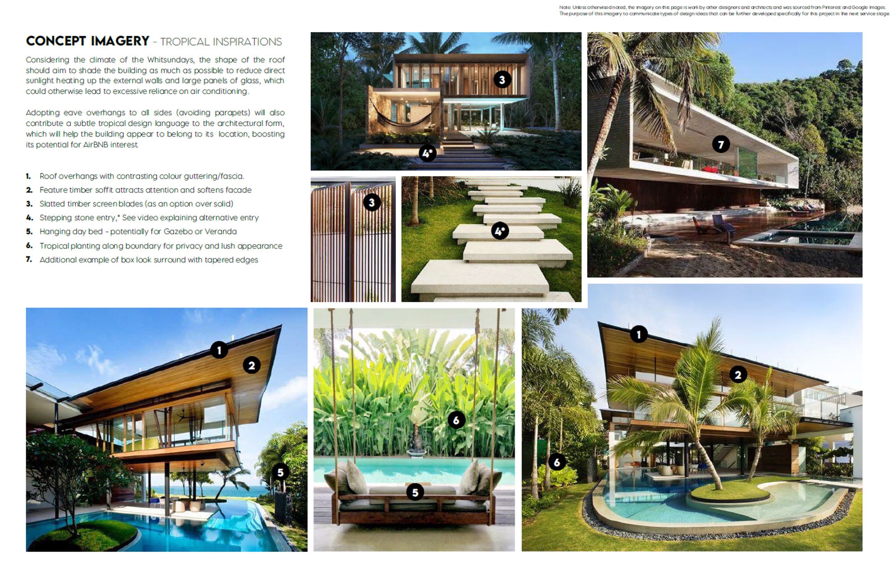 The Design Imagery photos themselves are not the work of BYO Floor Plan, unless otherwise noted. The photos are selected for the indicative representation of the ideas listed.