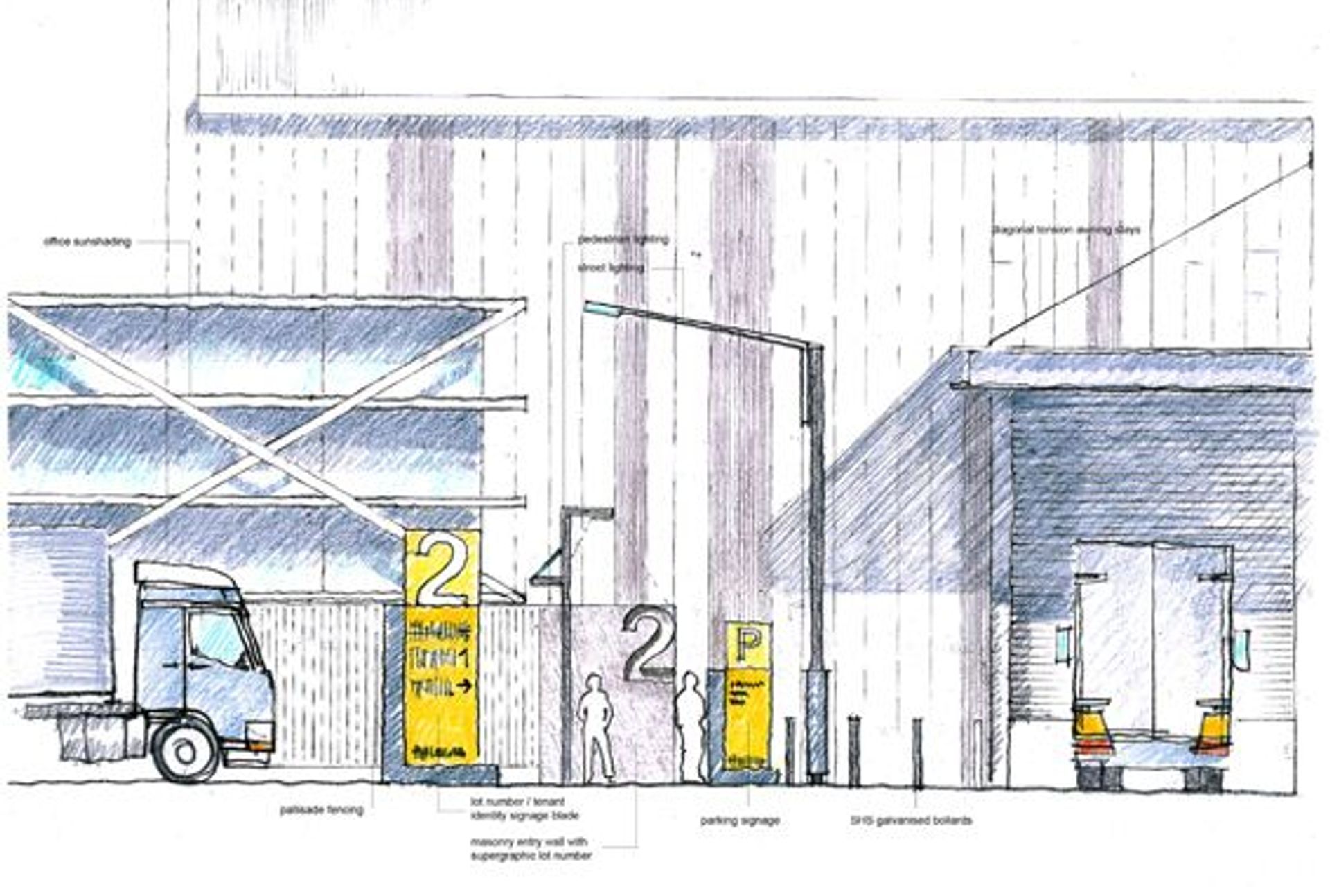Kemps Creek Logistics Project