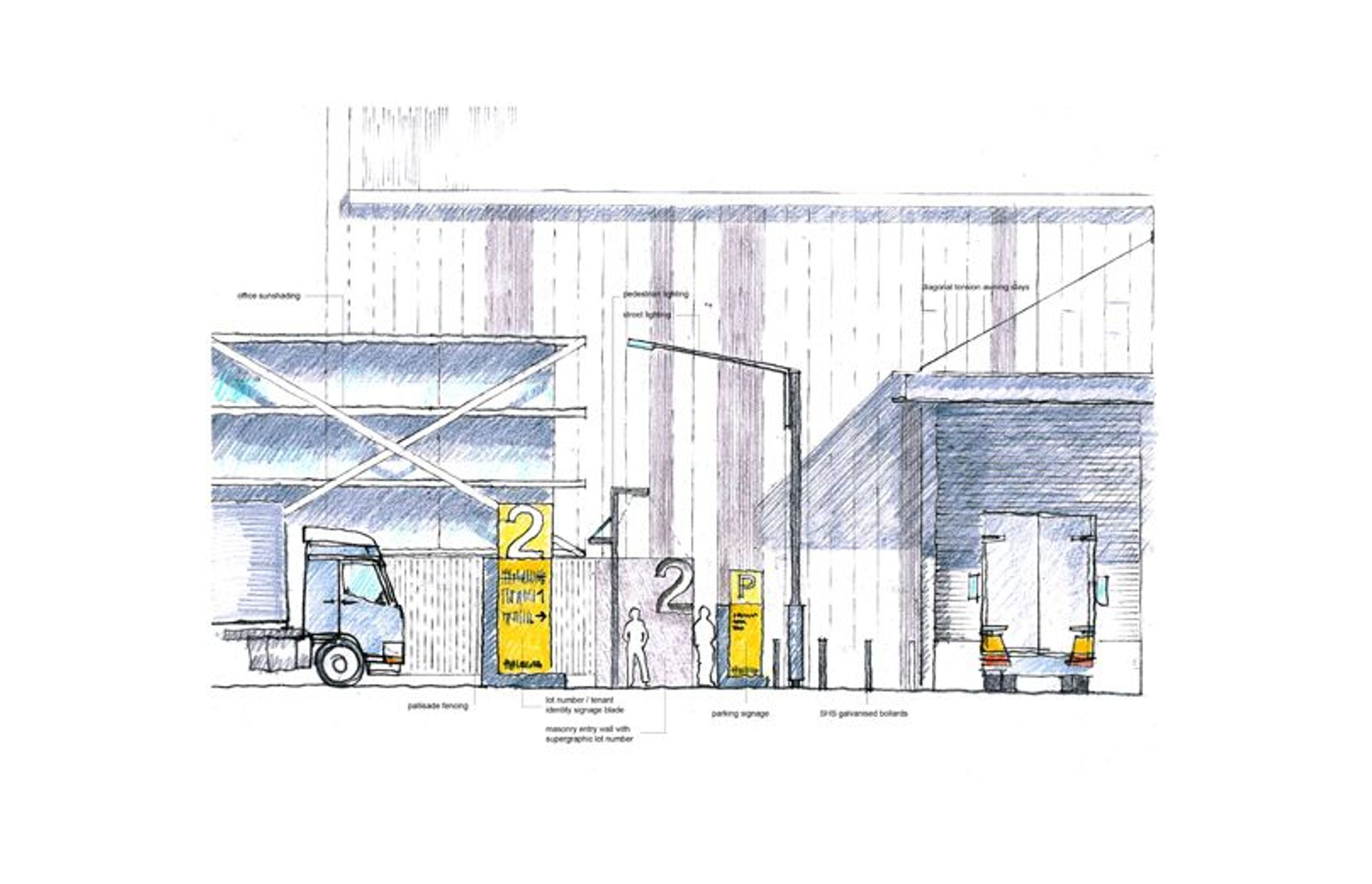 Kemps Creek Logistics Project