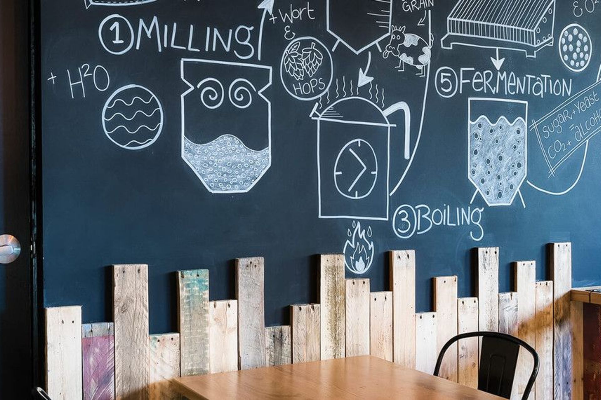 4 Pines Brewing Co. Sydney Cricket Ground