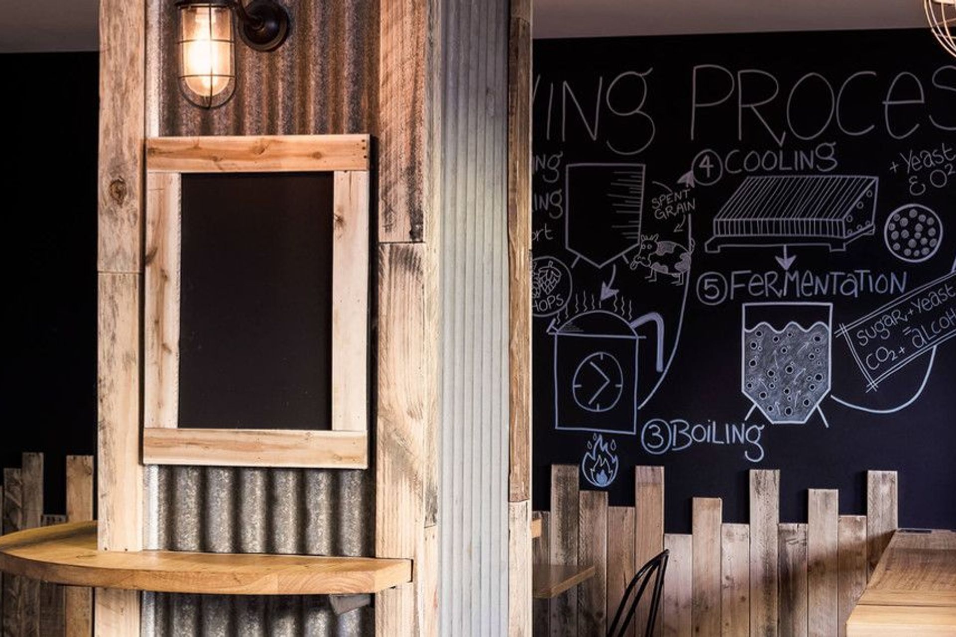 4 Pines Brewing Co. Sydney Cricket Ground