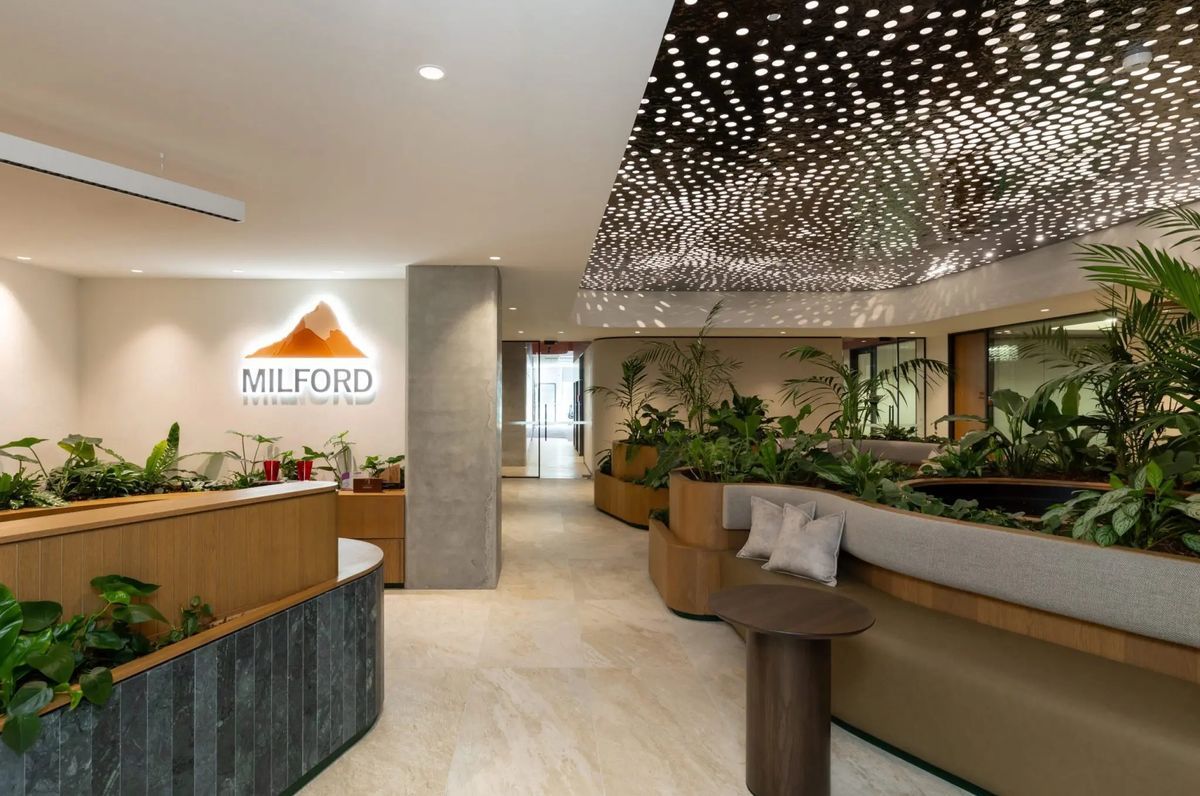 Milford Asset