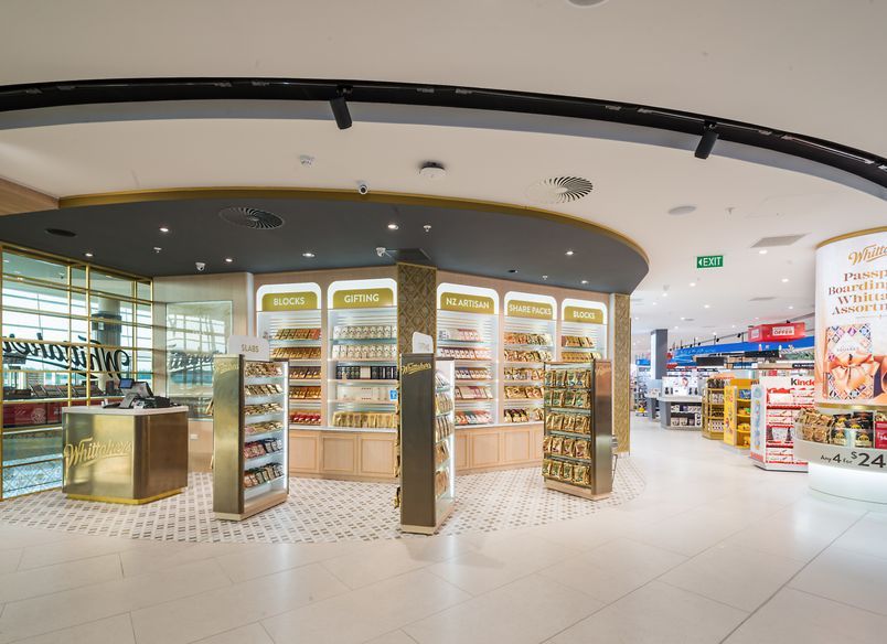 Airport Retail Stores