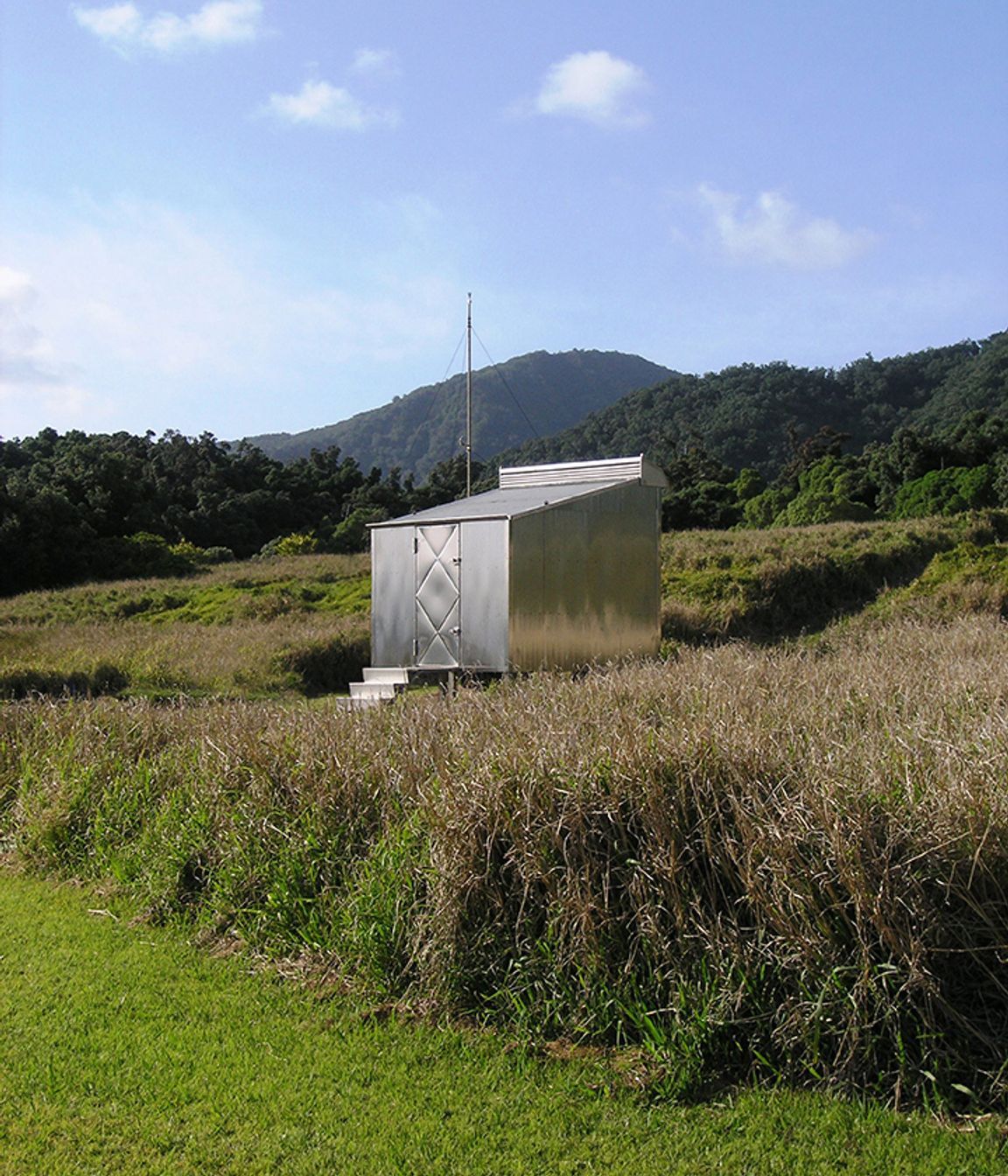 Raoul Hut