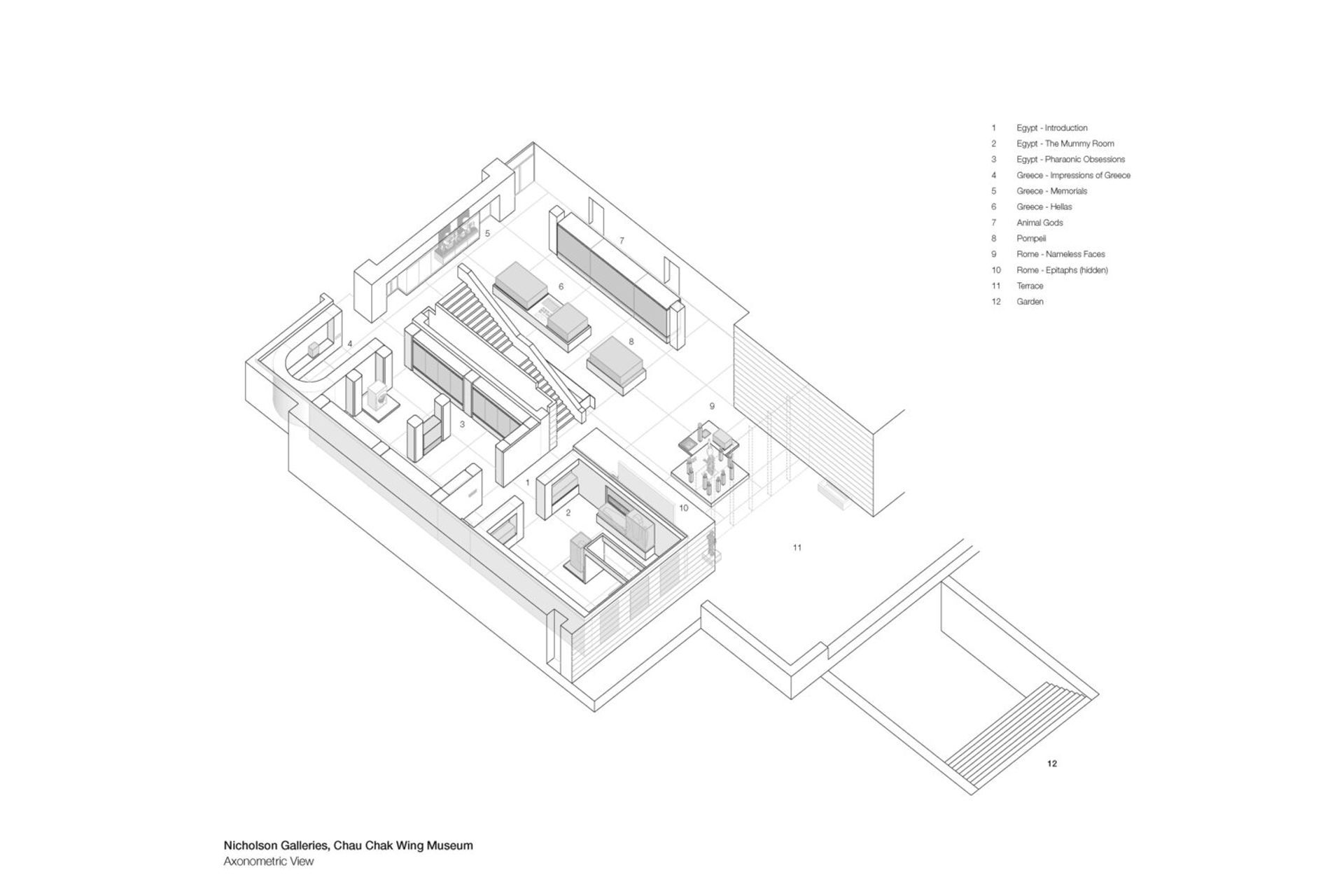 The Nicholson Galleries, Chau Chak Wing Museum at The University of Sydney