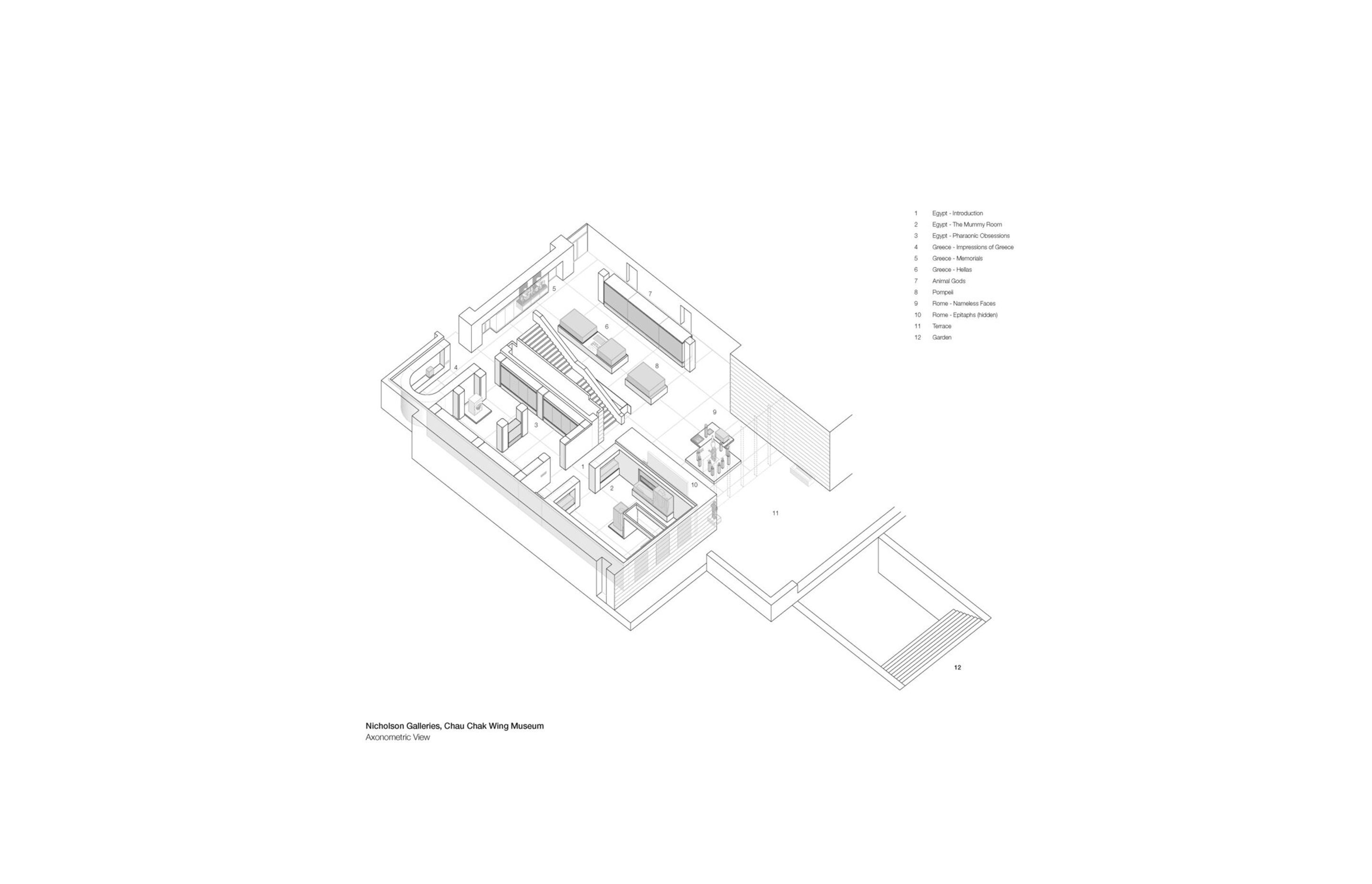 The Nicholson Galleries, Chau Chak Wing Museum at The University of Sydney