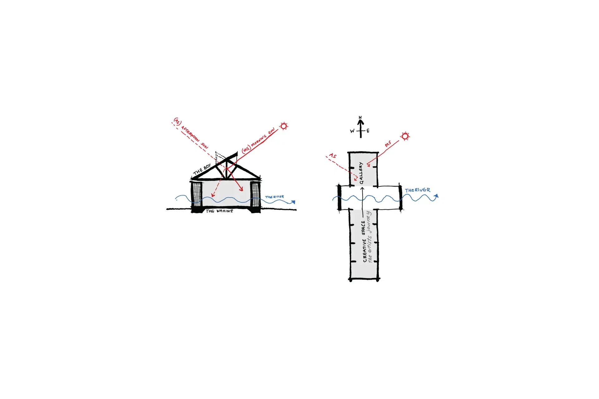 tamahereartscentreconceptsketch.webp