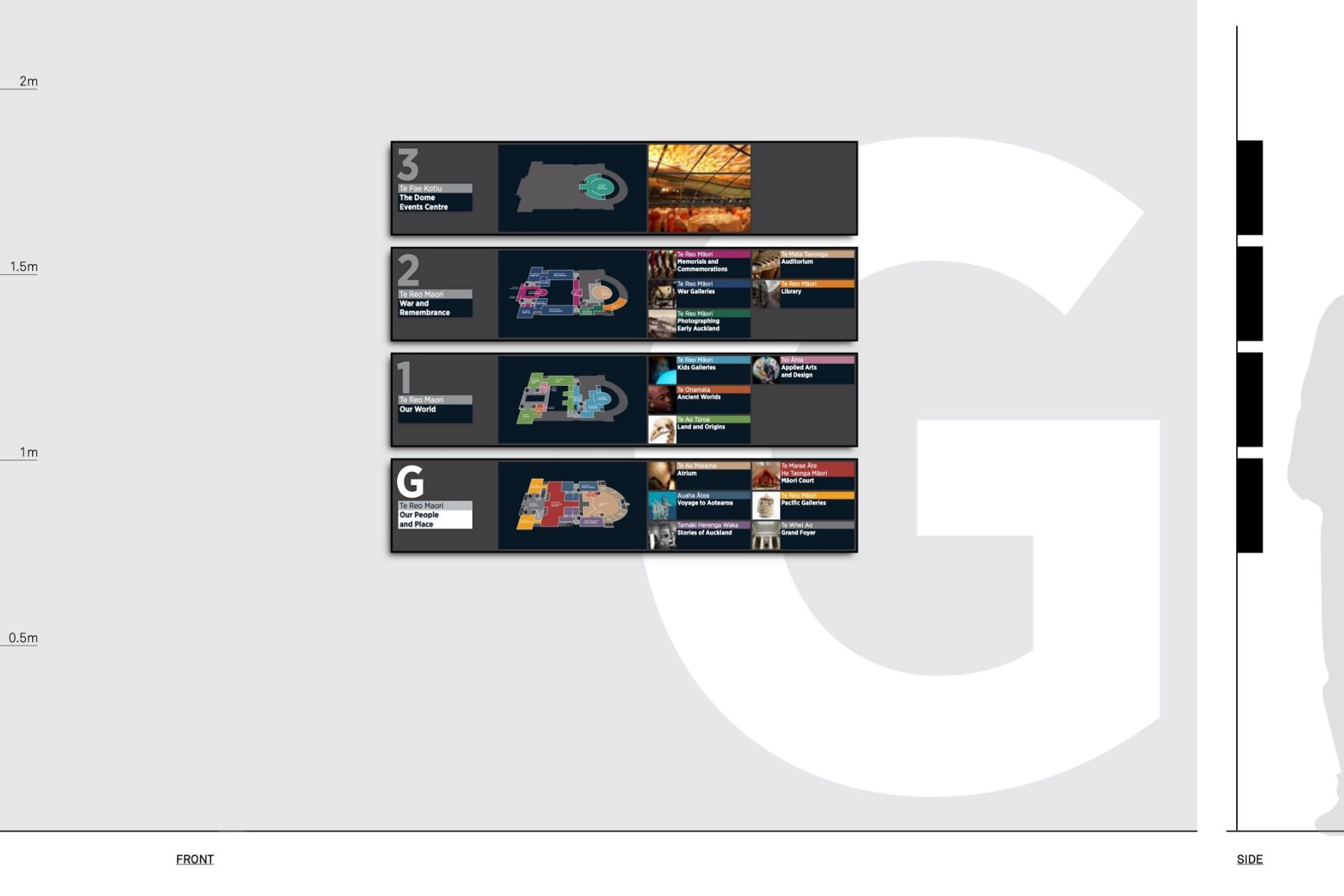 Auckland War Memorial Museum