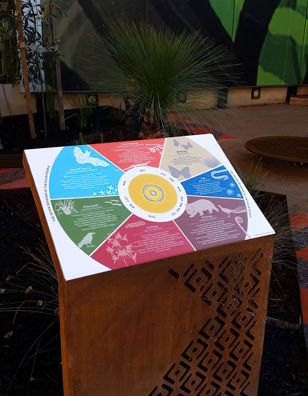 Photography: Moorina Bonini and Peter Casamanto