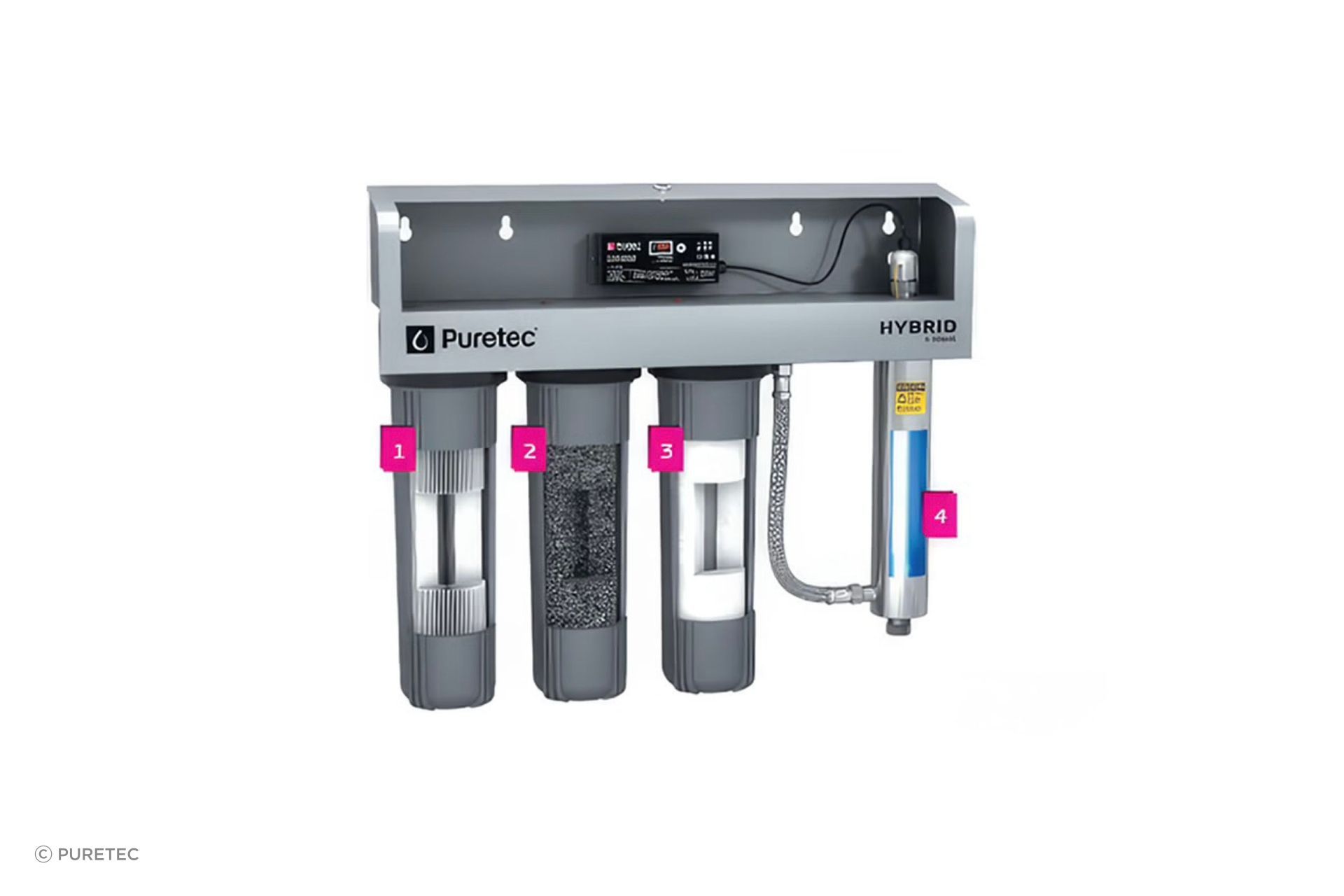 Hybrid G Series Filtration Stages & UV Sterilisation