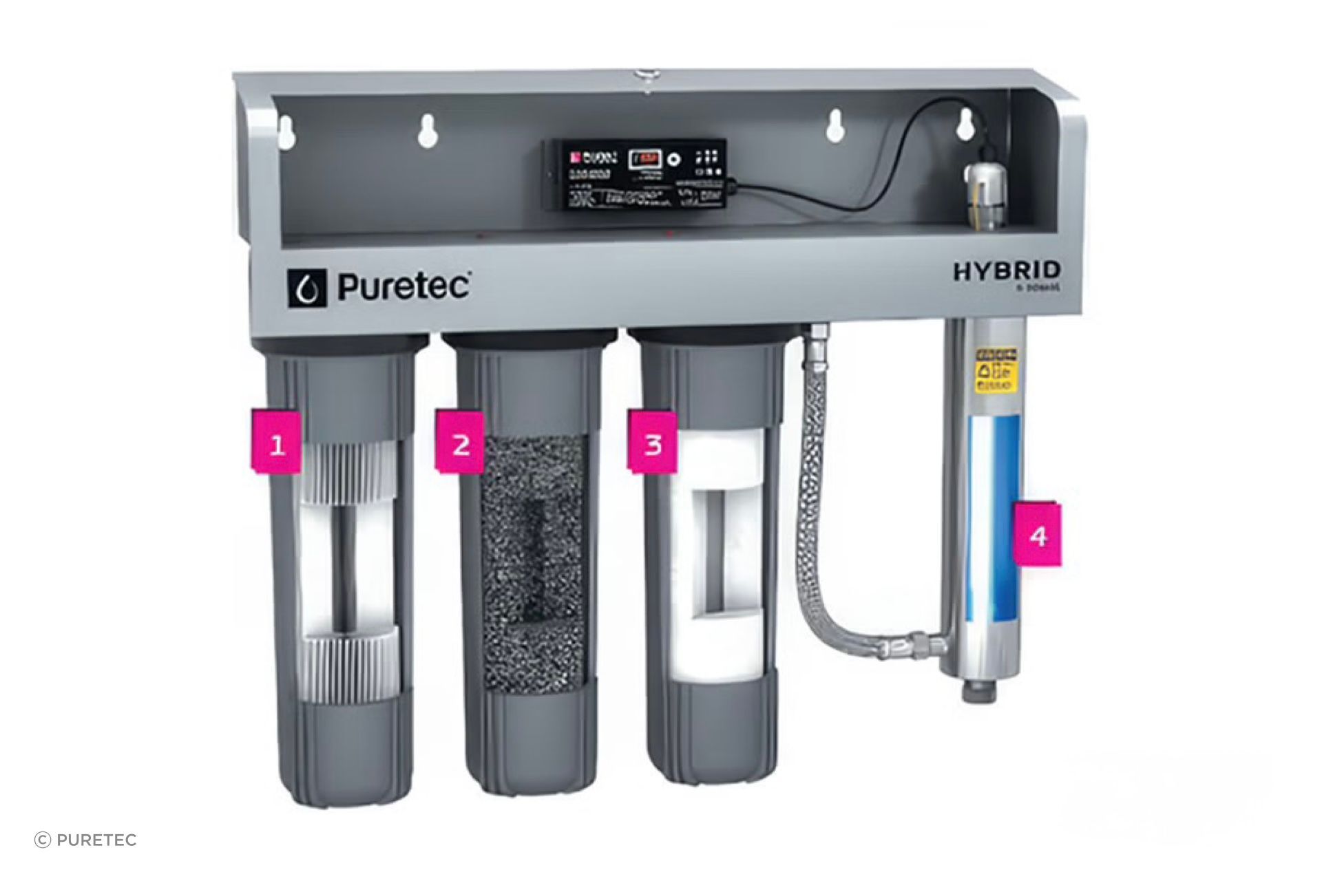 Hybrid G Series Filtration Stages & UV Sterilisation