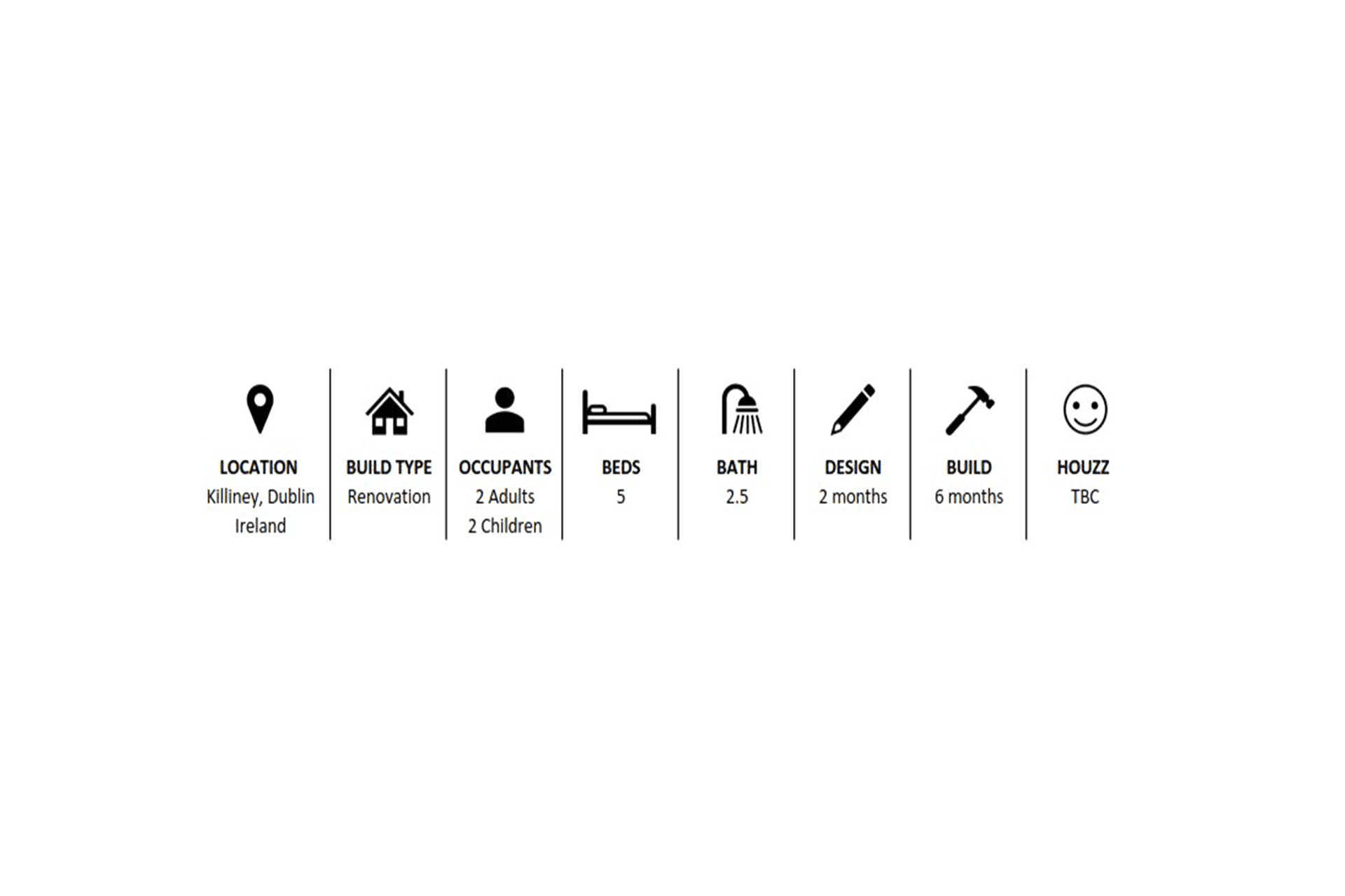 17002-Project-Website-Stats-2.png