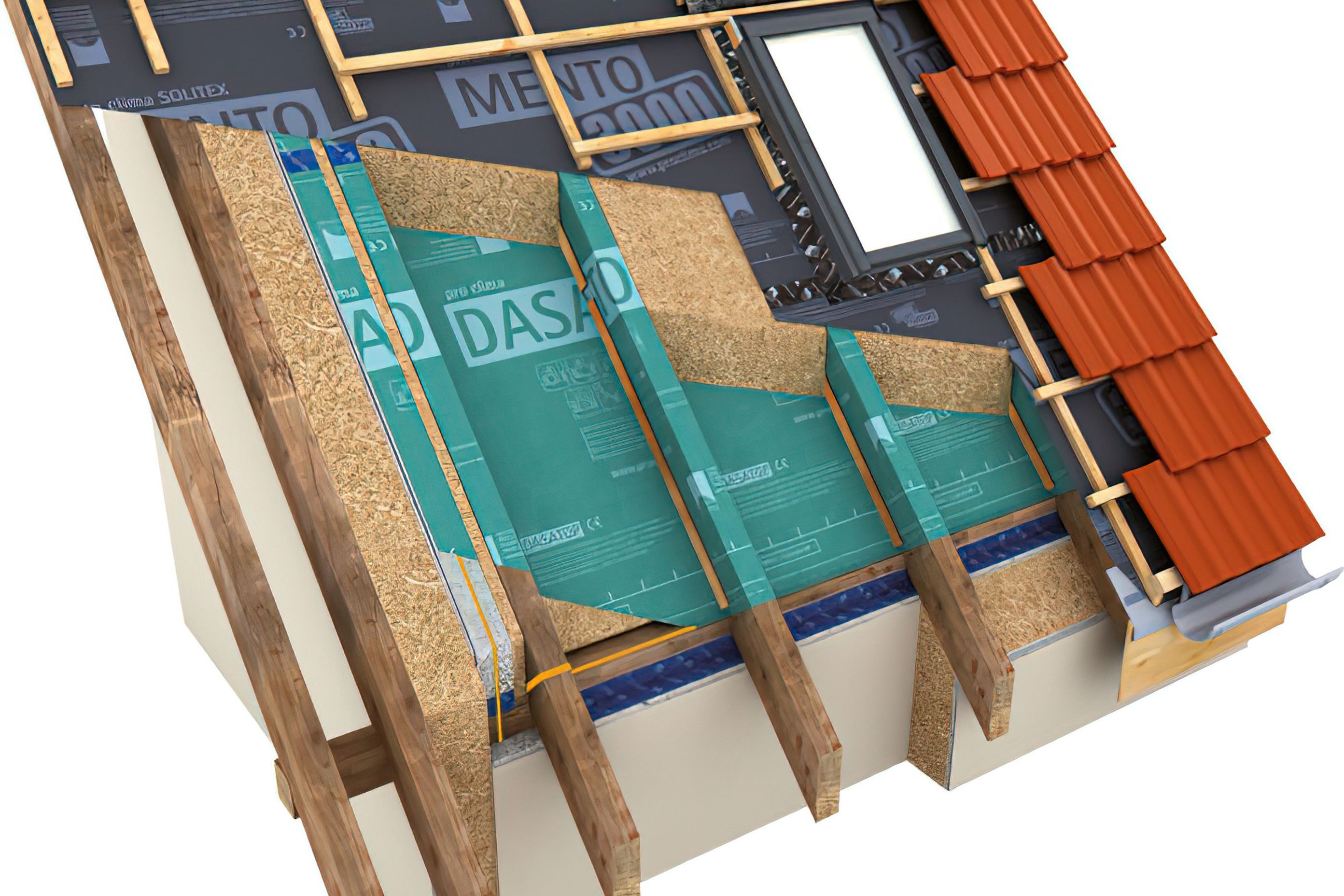 Building the “Forever” Roof