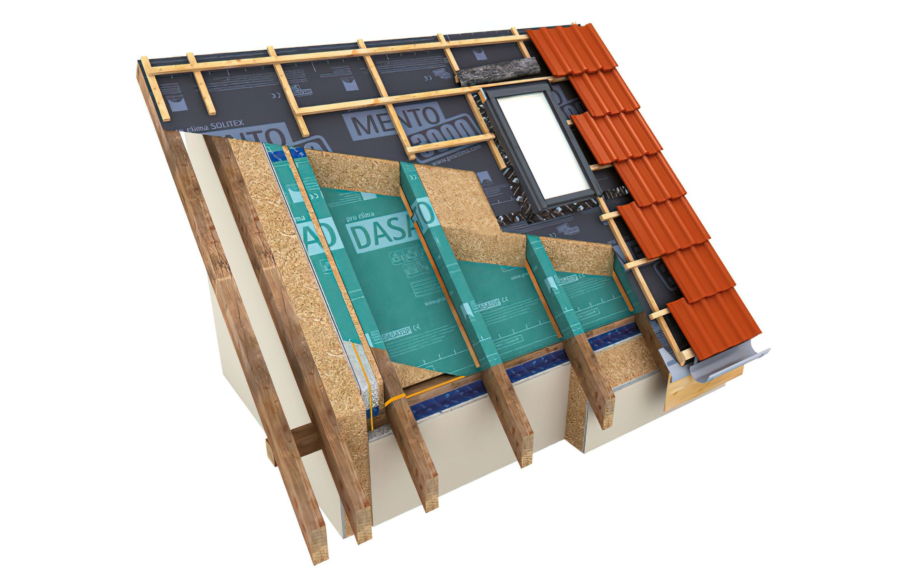 Building the “Forever” Roof