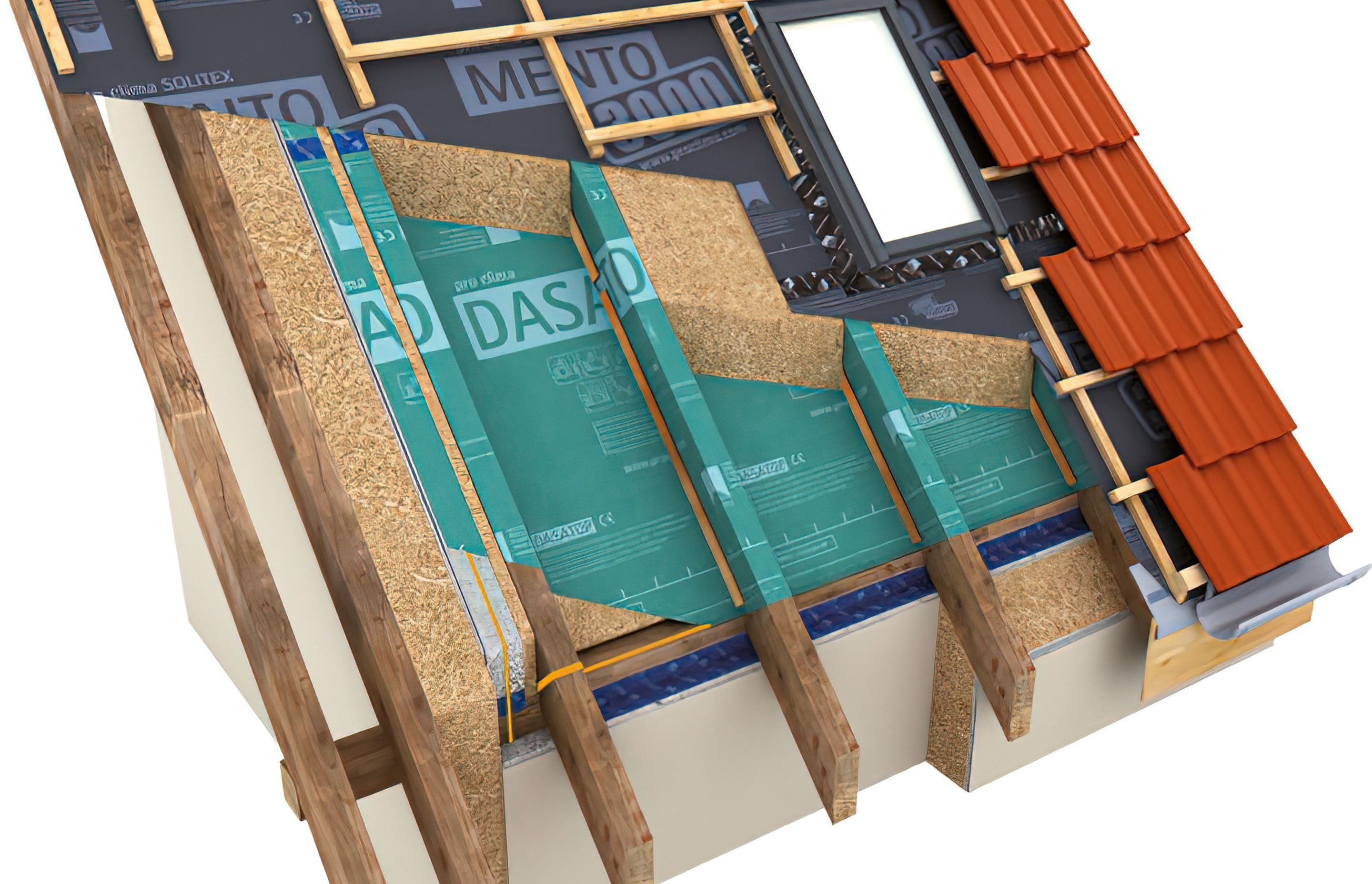 Building the “Forever” Roof