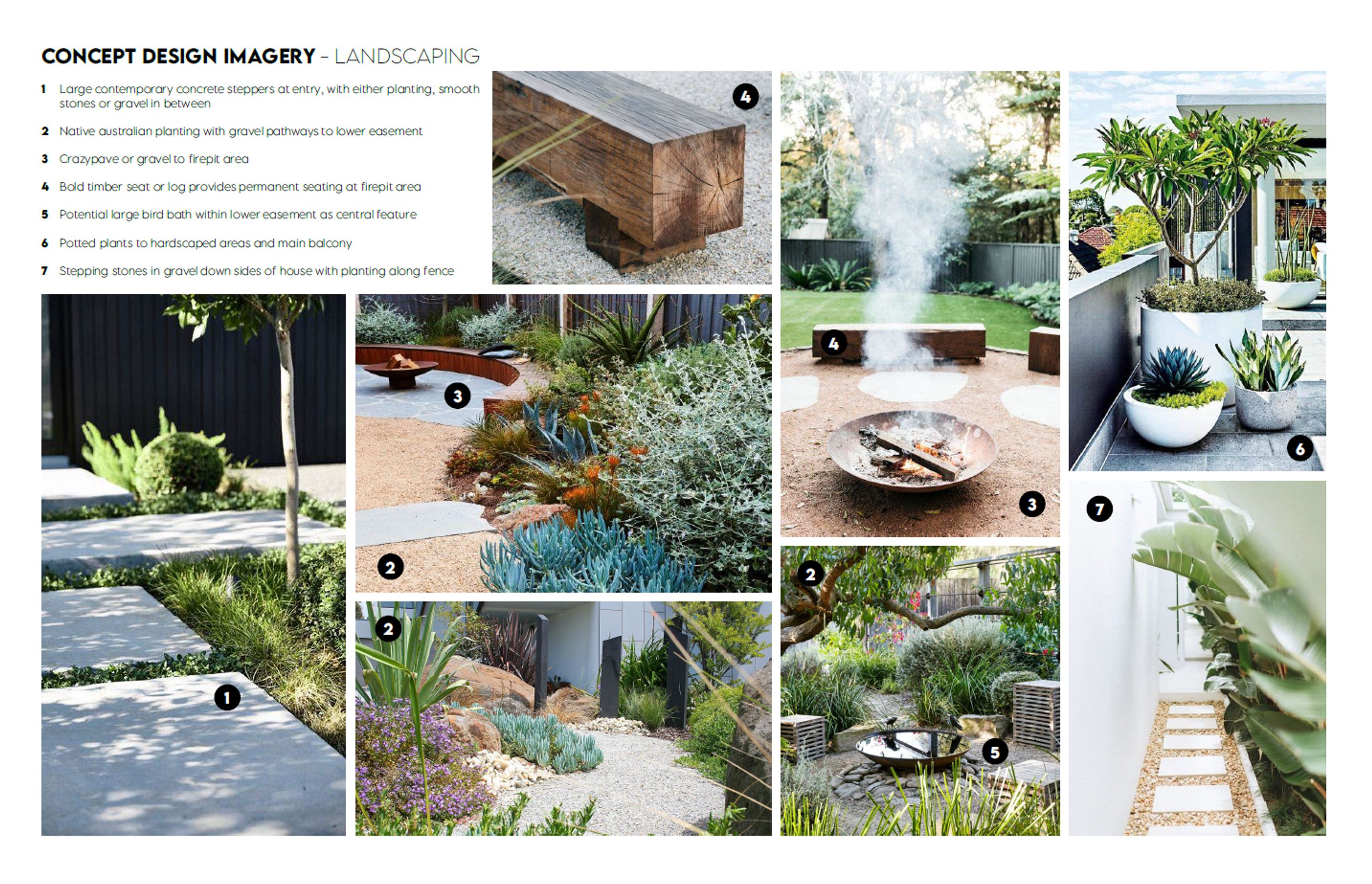 The Design Imagery photos themselves are not the work of BYO Floor Plan, unless otherwise noted. The photos are selected for the indicative representation of the ideas listed.