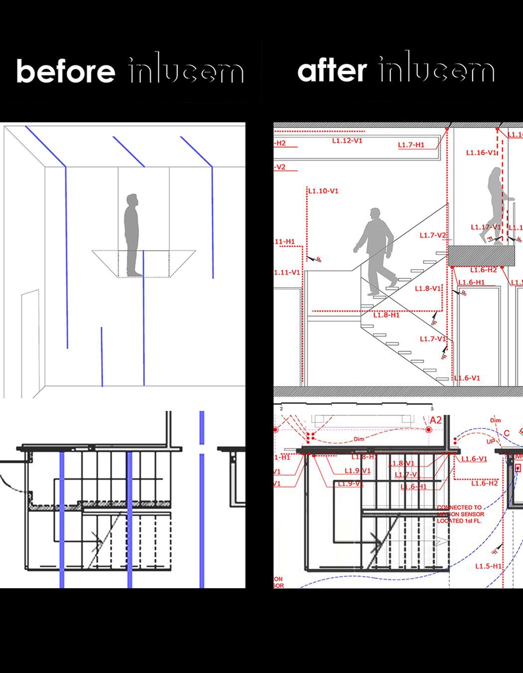 Before and After