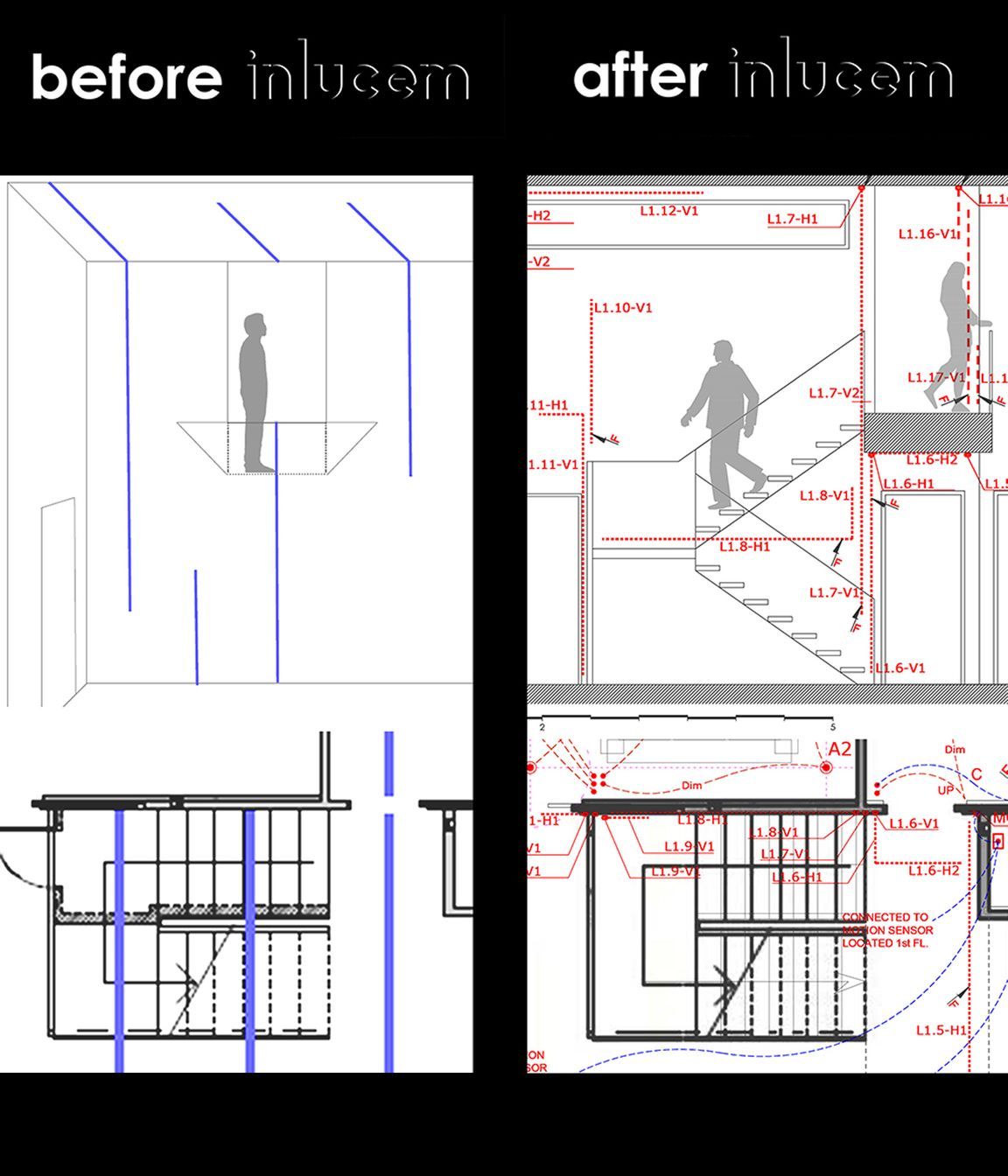 Before and After