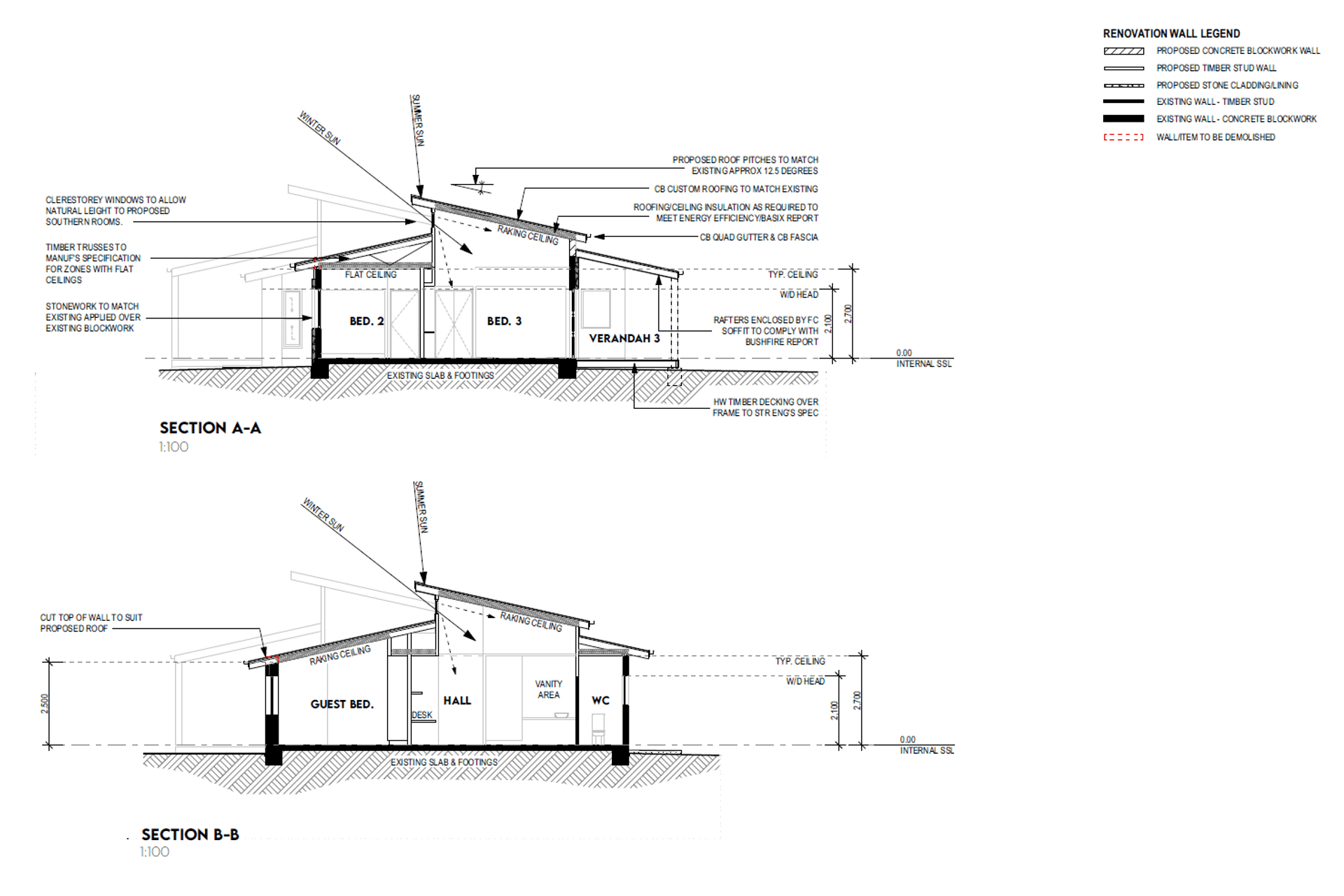 Proposed Sections - Cut through new roof of incomplete structure