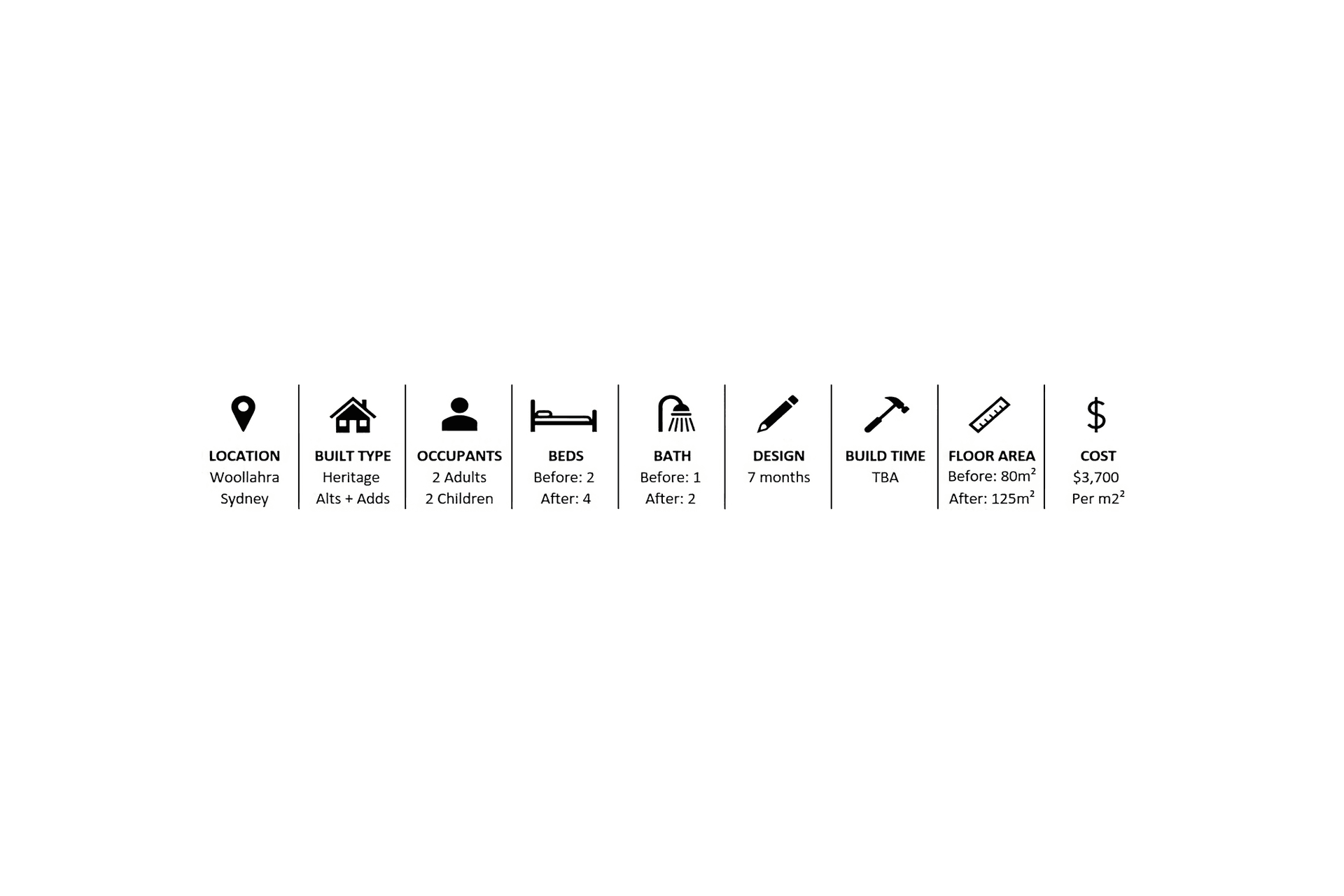 buildme16009-Website-Project-Stats-1-gigapixel-standard-scale-481x.png