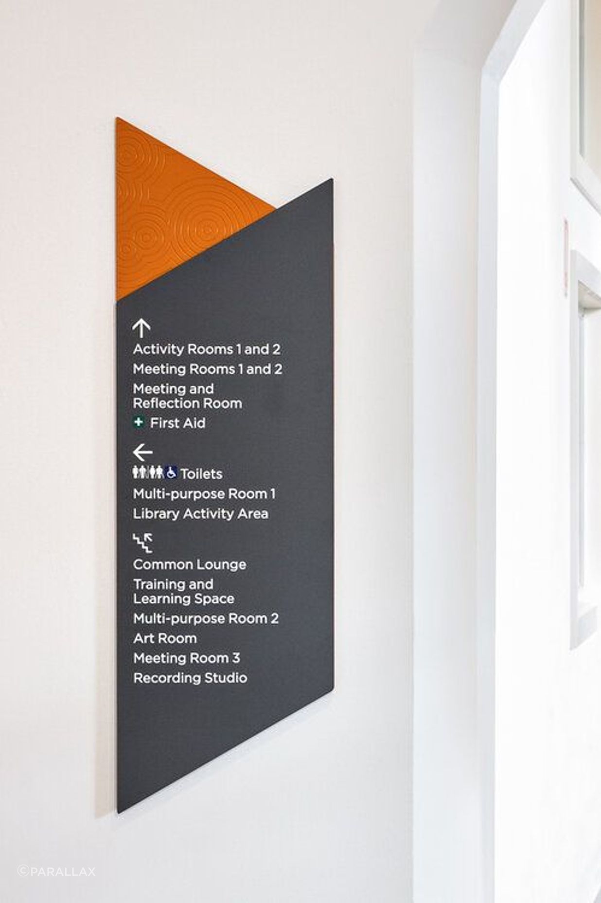 City of Melbourne Signage