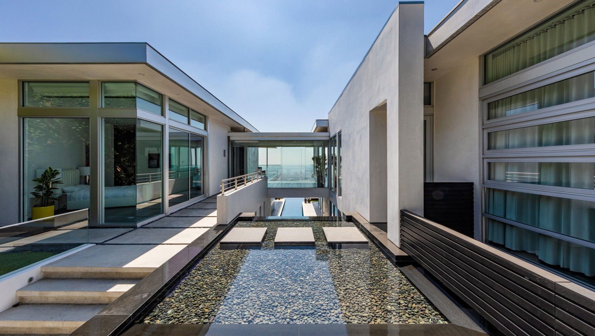 Levels banner