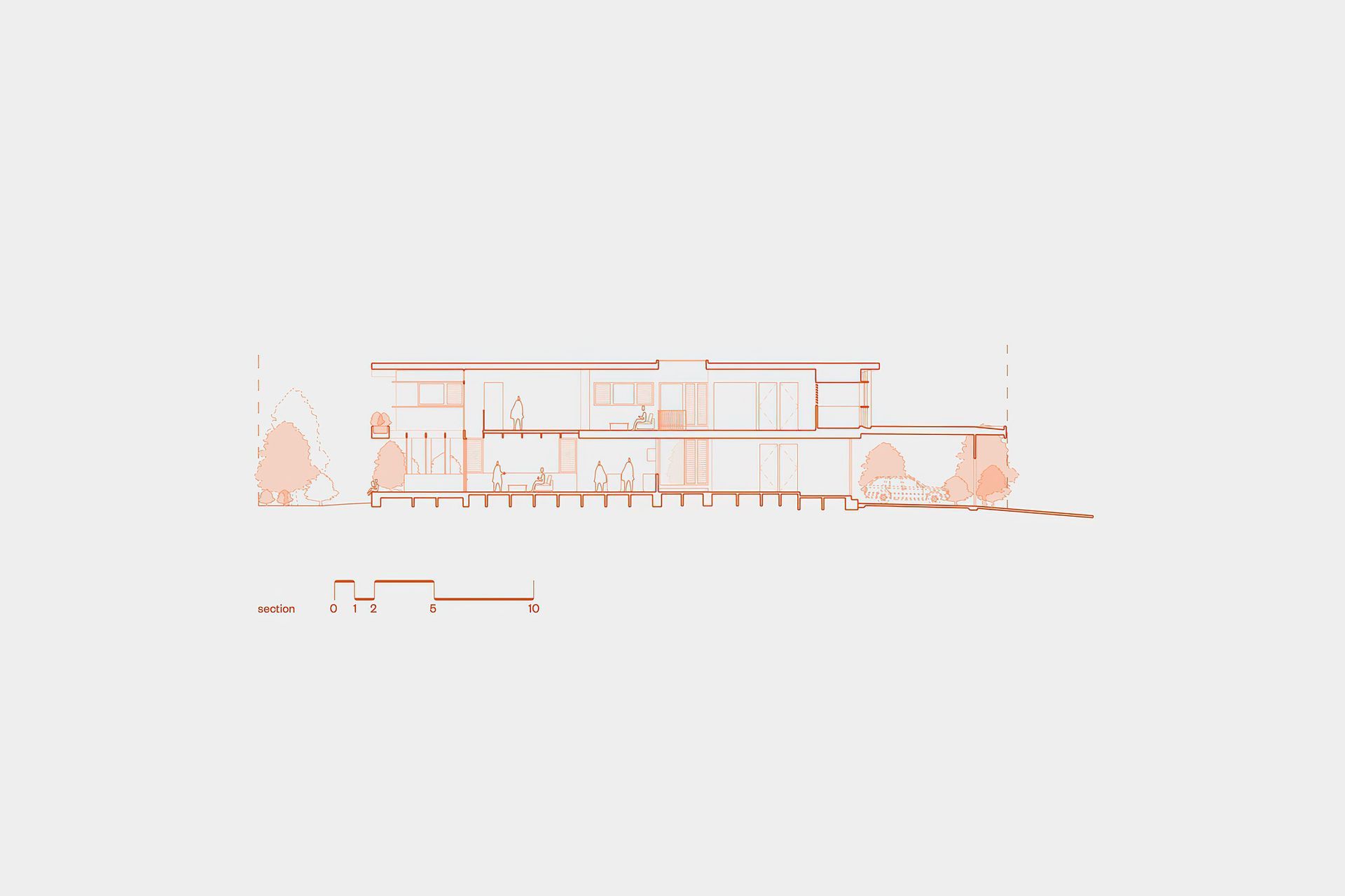 Section