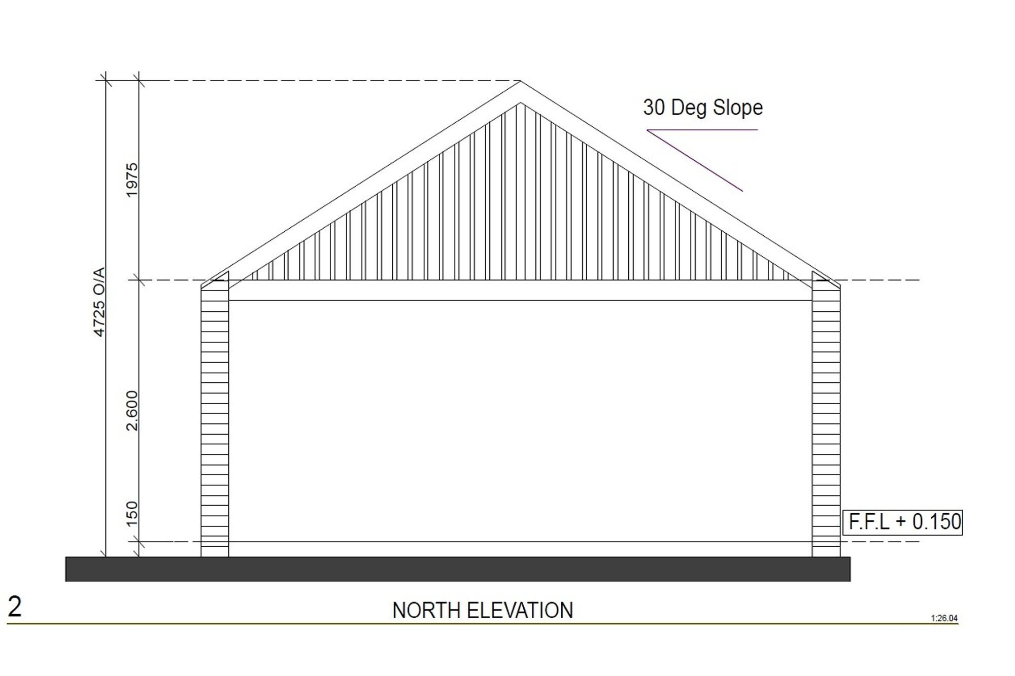 Double Carports