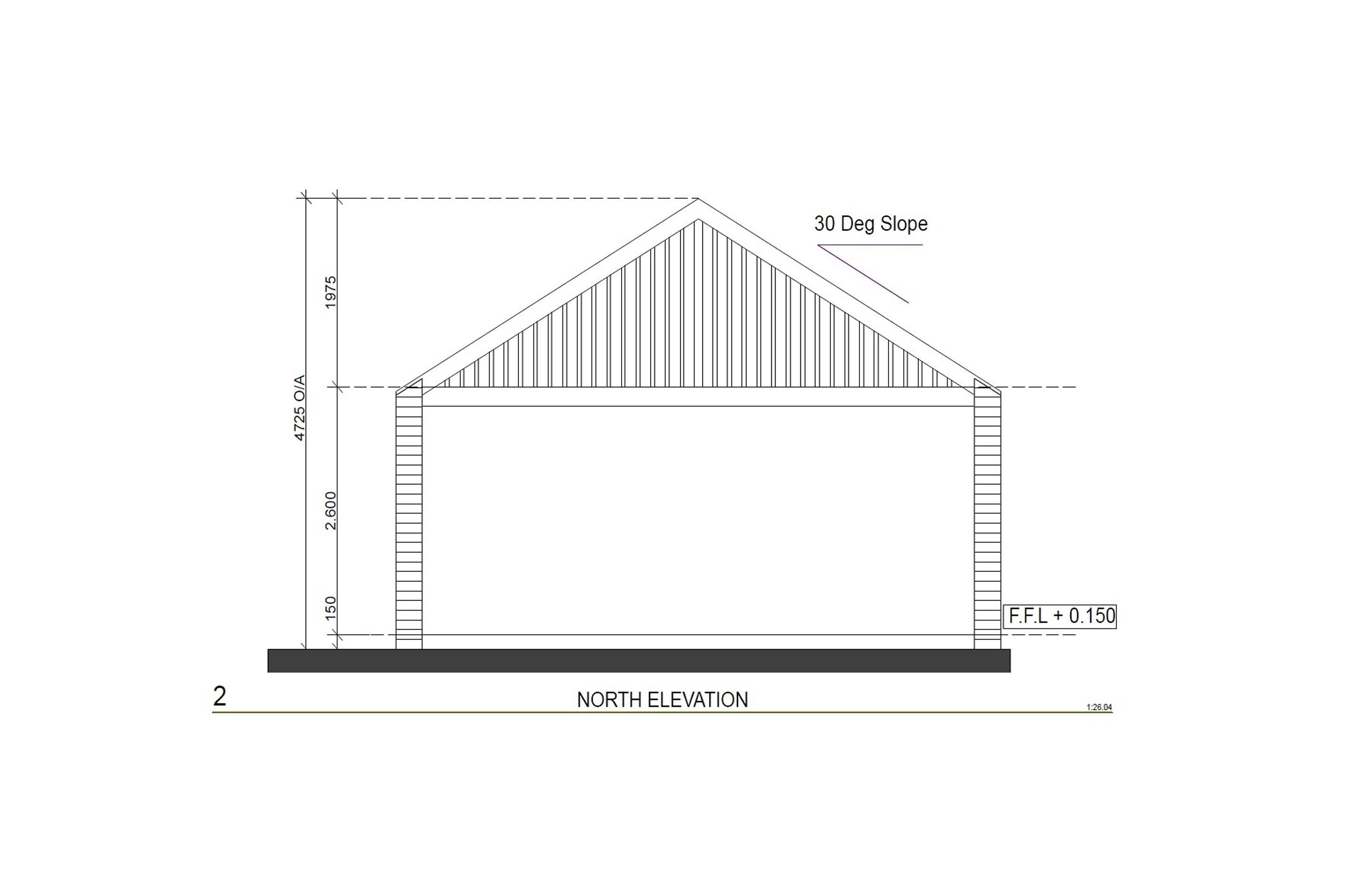 Double Carports