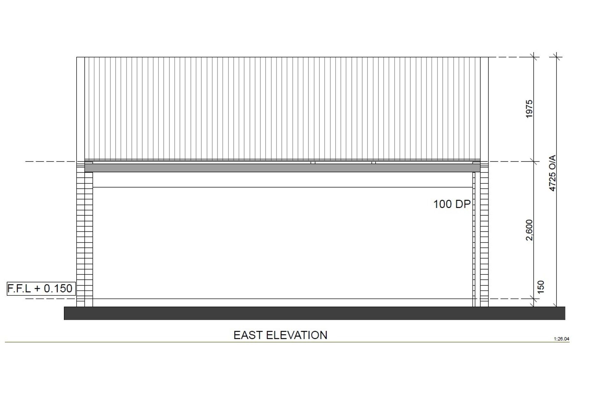 Double Carports