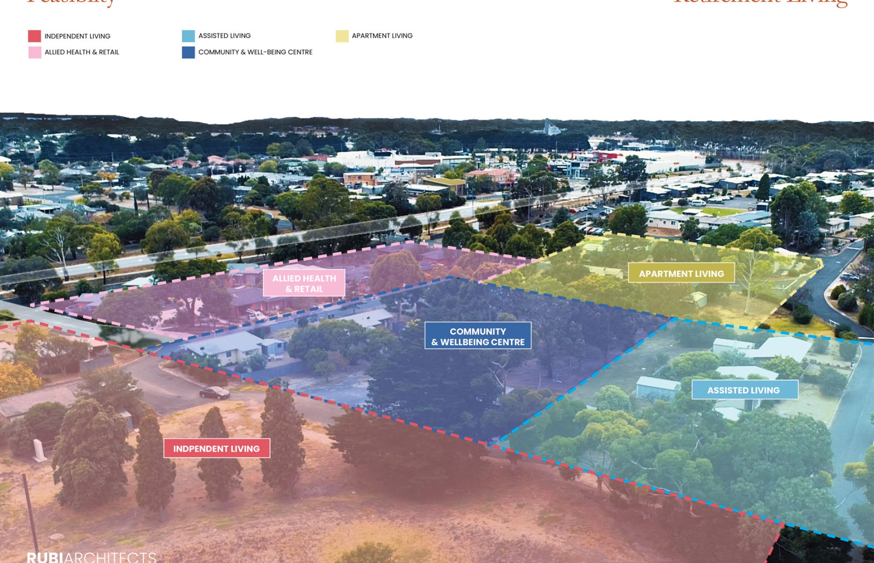 Retirement Living Master Plan