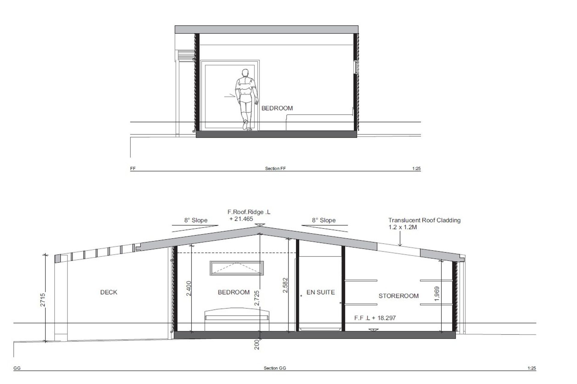 Sleepout - Louvre Roof