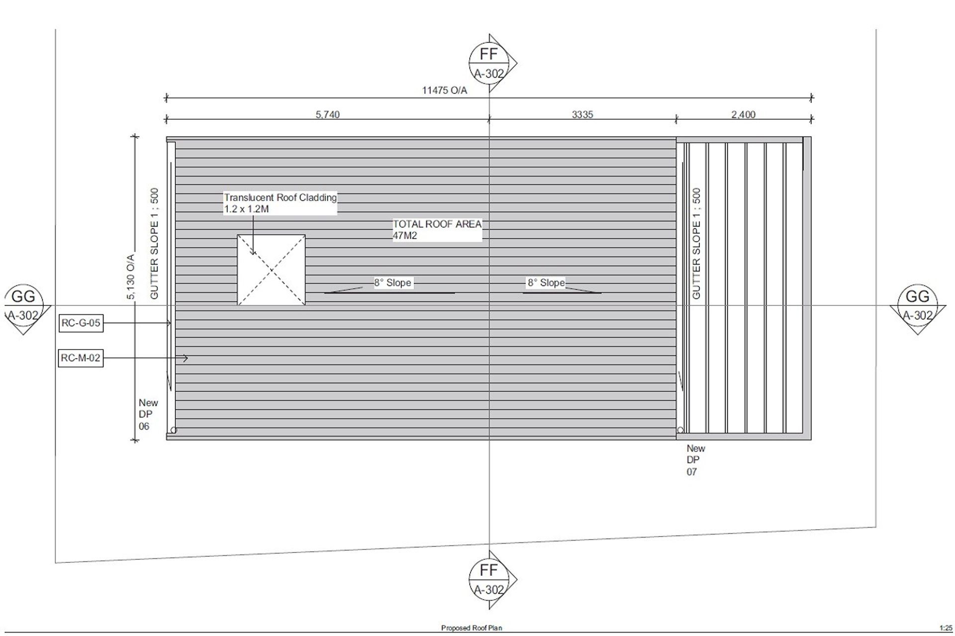 Sleepout - Louvre Roof