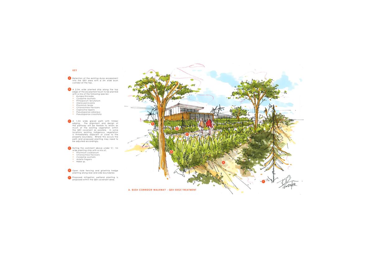2022183-Ti-Kouka-Subdivision-Landscape-Concept-planF19.png