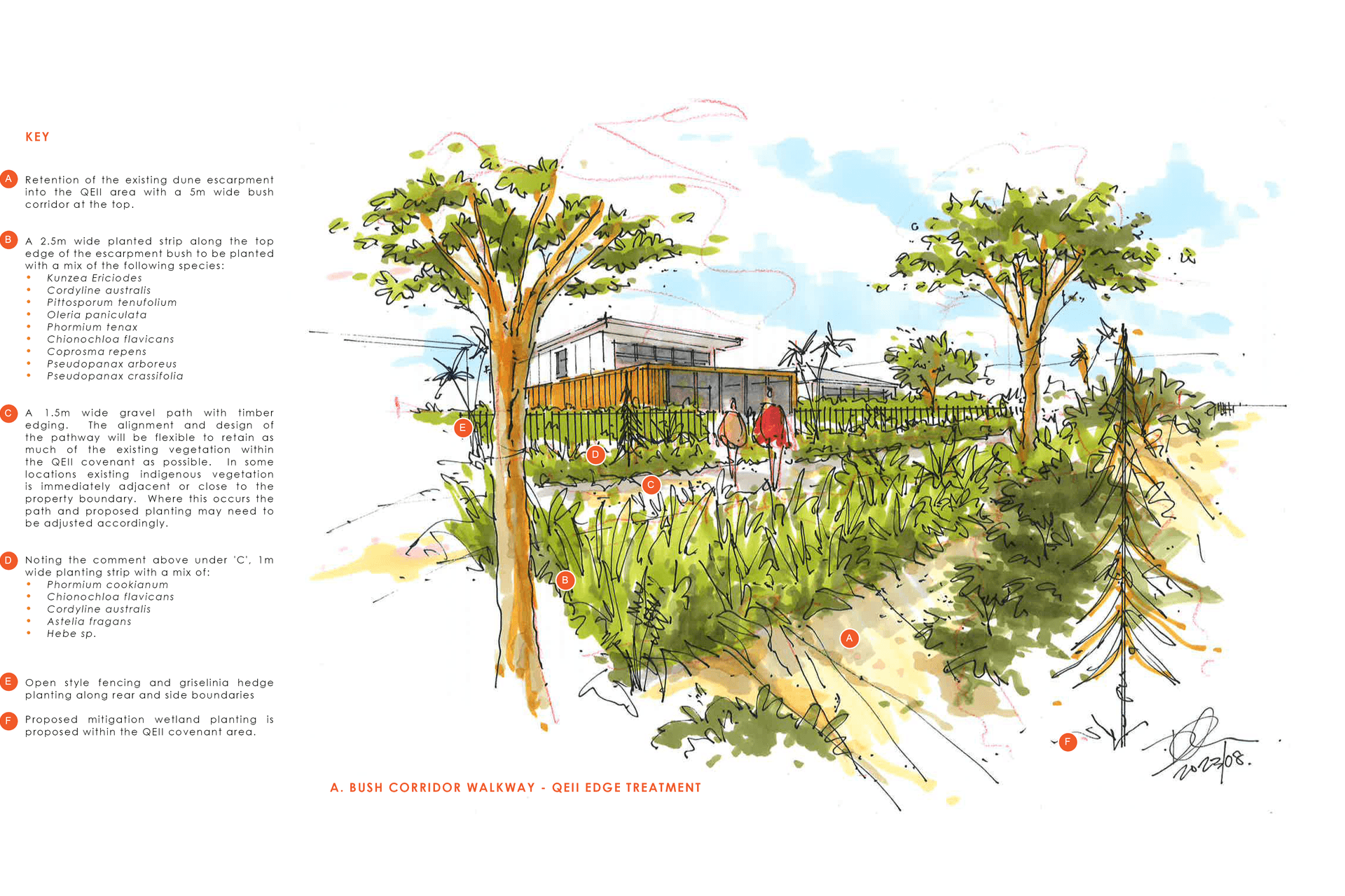 2022183-Ti-Kouka-Subdivision-Landscape-Concept-planF19.png