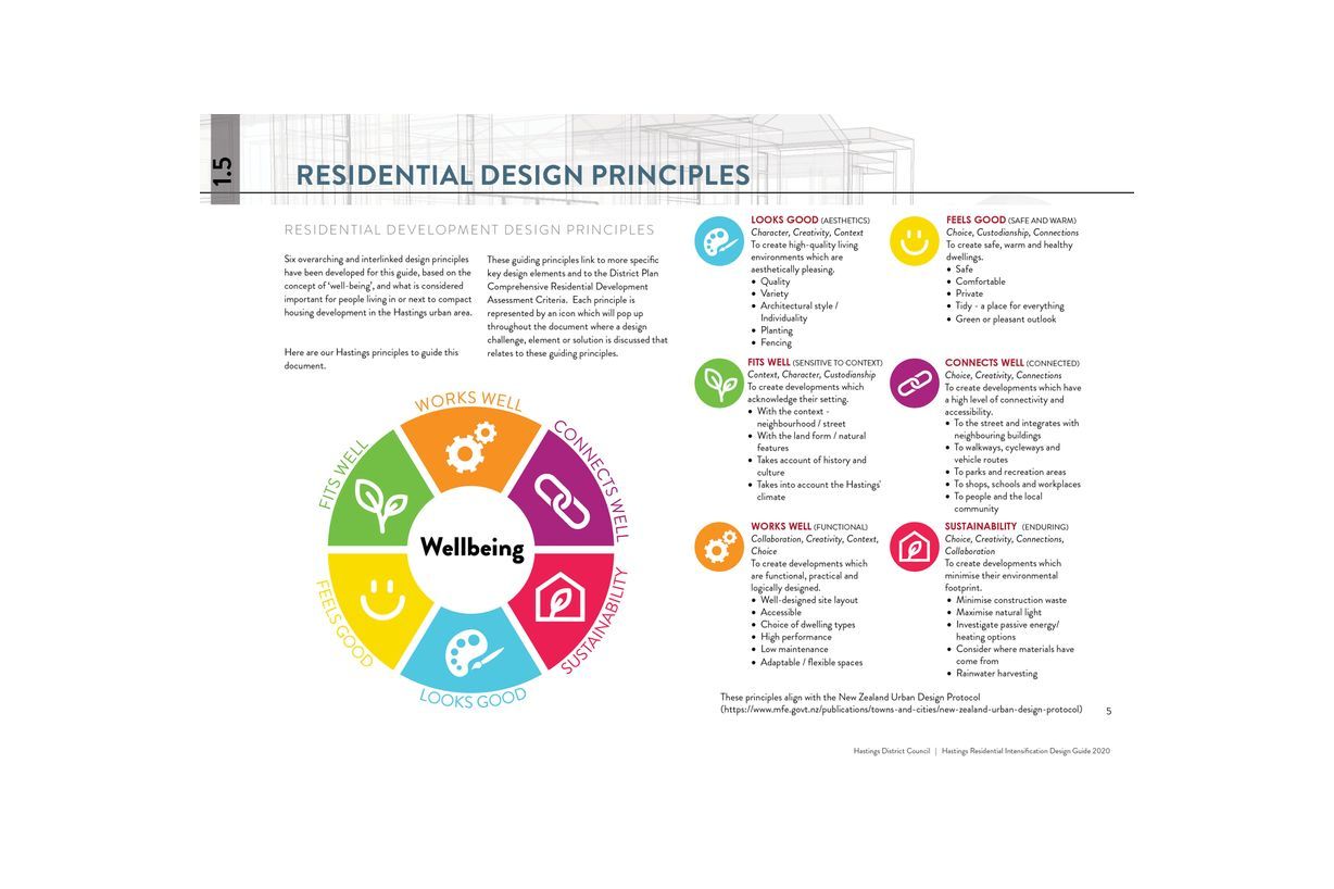 HDC-Design-guide.jpg